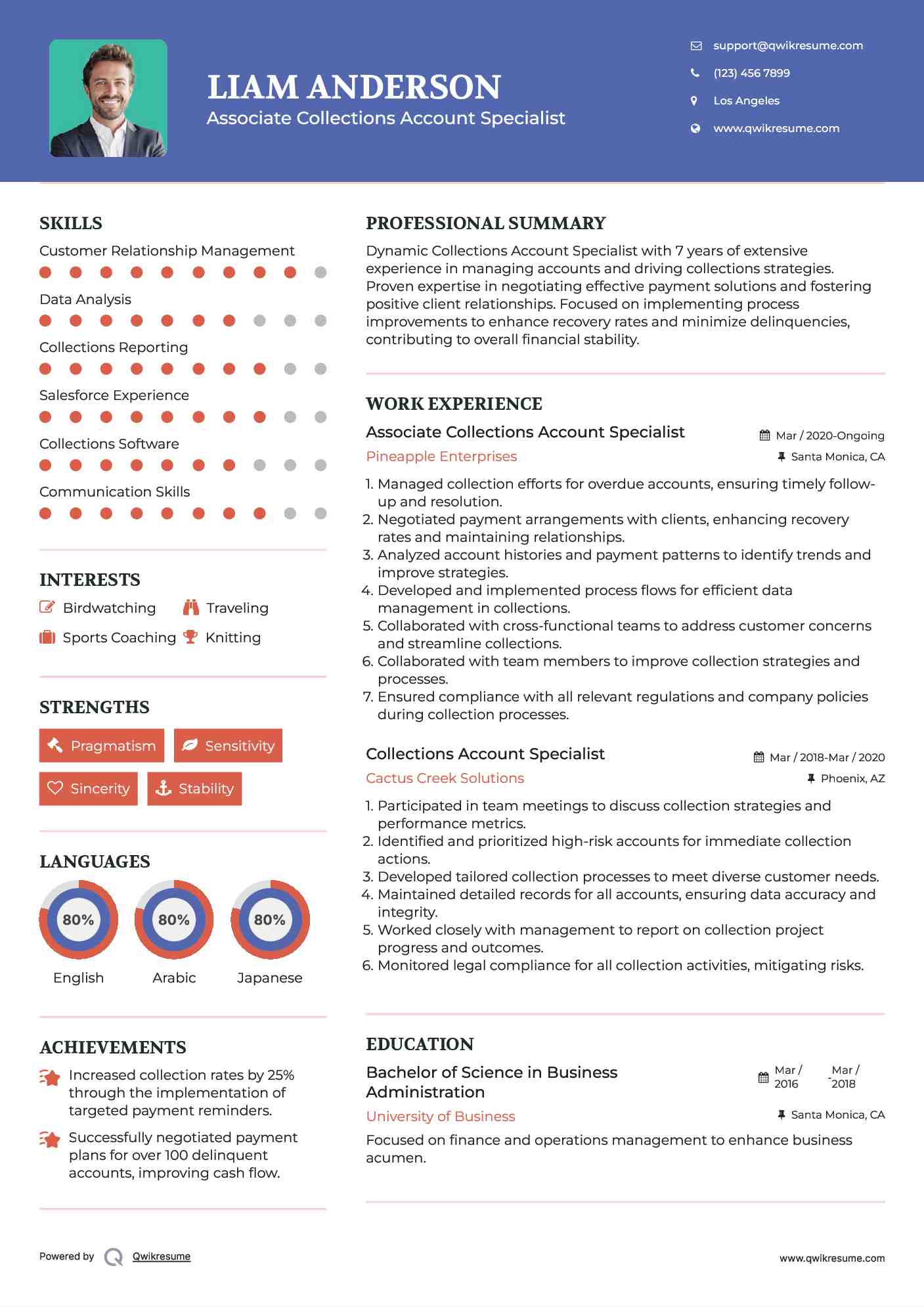 Associate Collections Account Specialist Resume Template