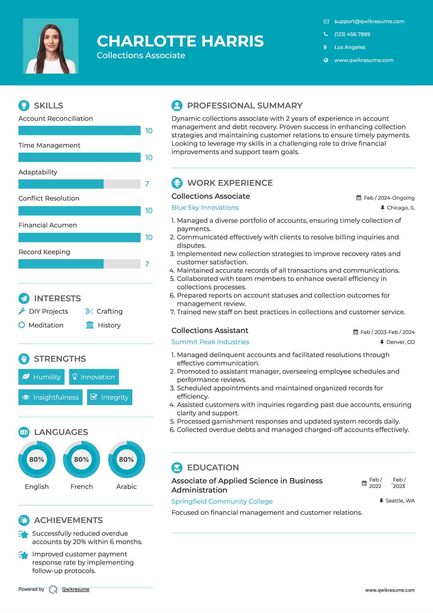 Collections Associate Resume Sample