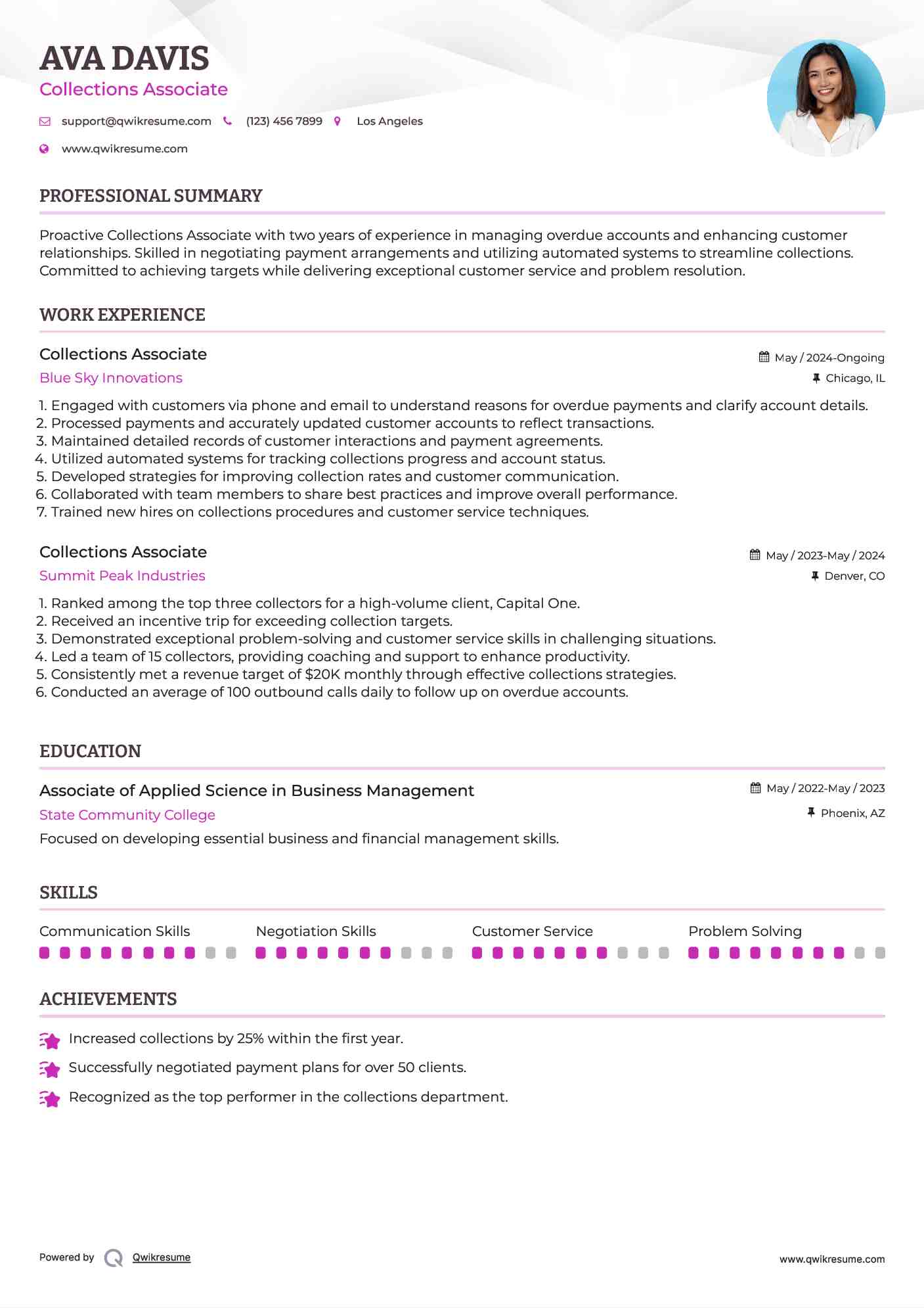 Collections Associate Resume Template