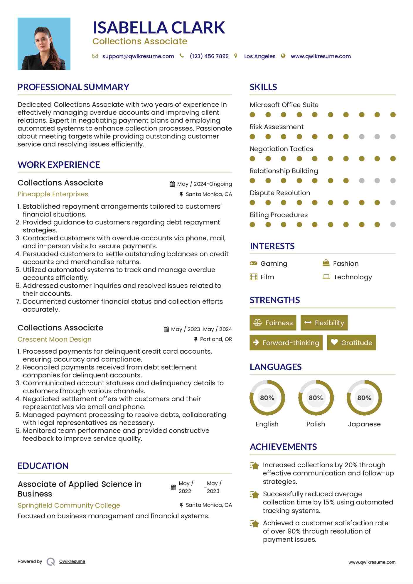 Collections Associate Resume Template
