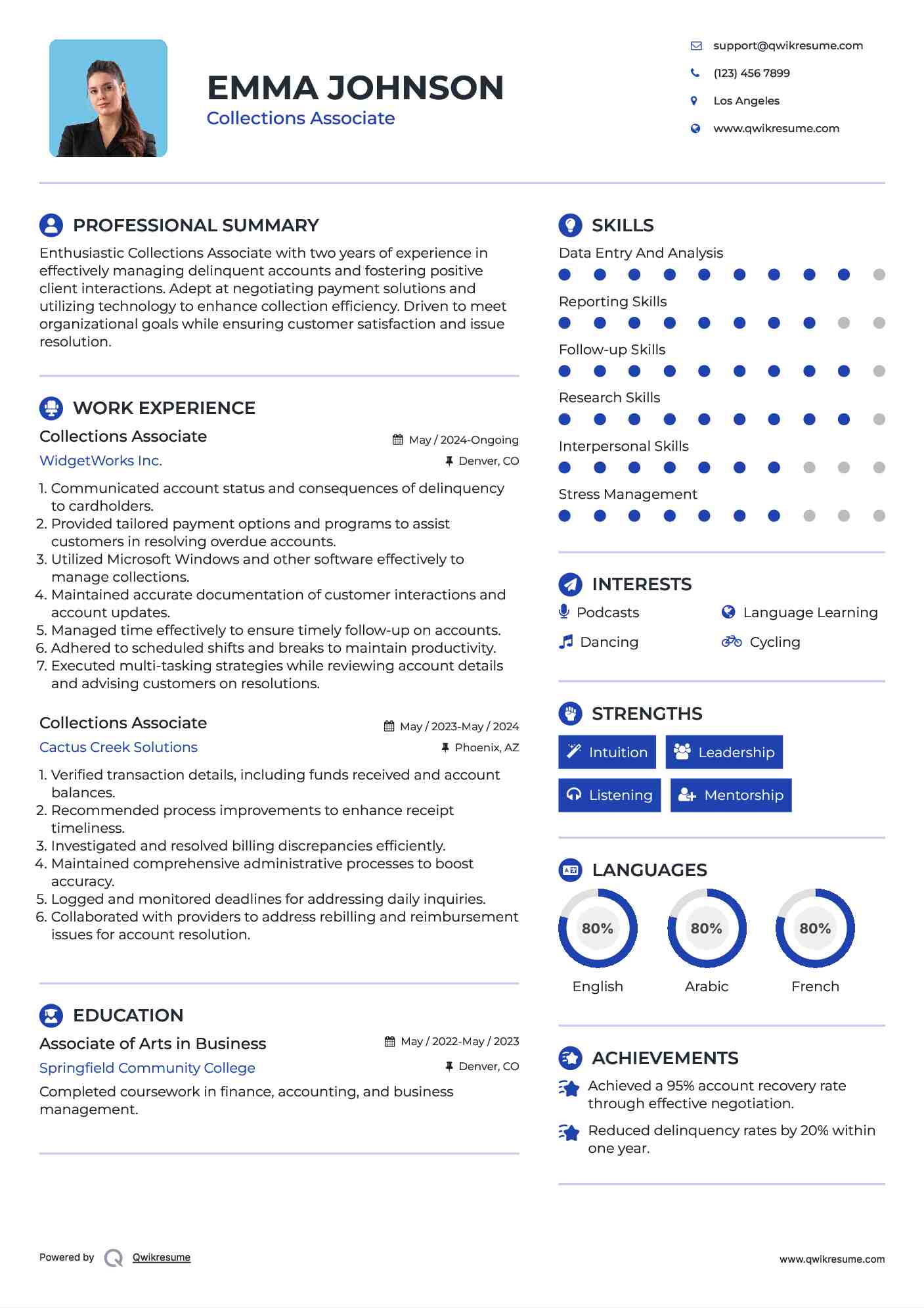 Collections Associate Resume Model