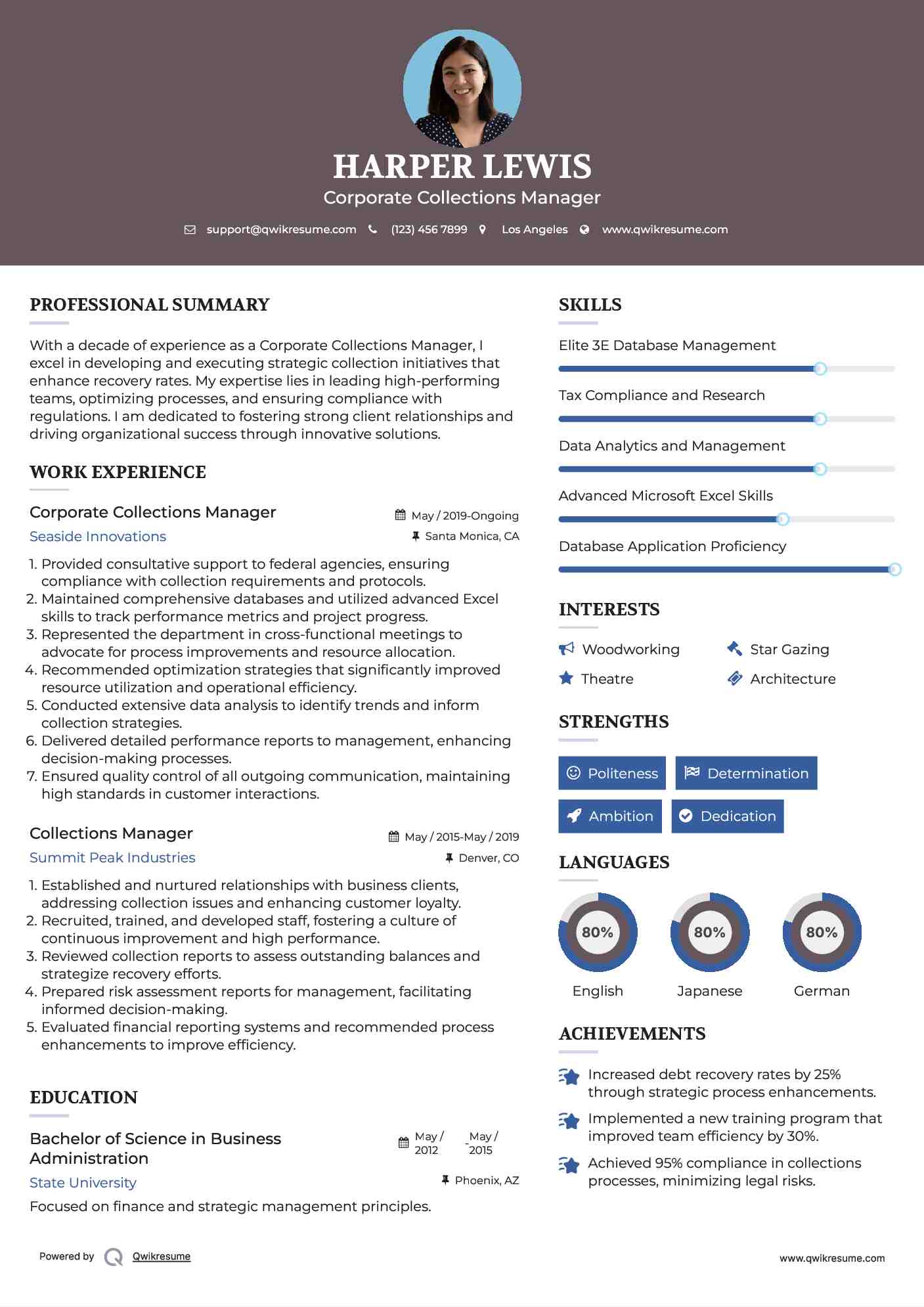 Corporate Collections Manager Resume Sample