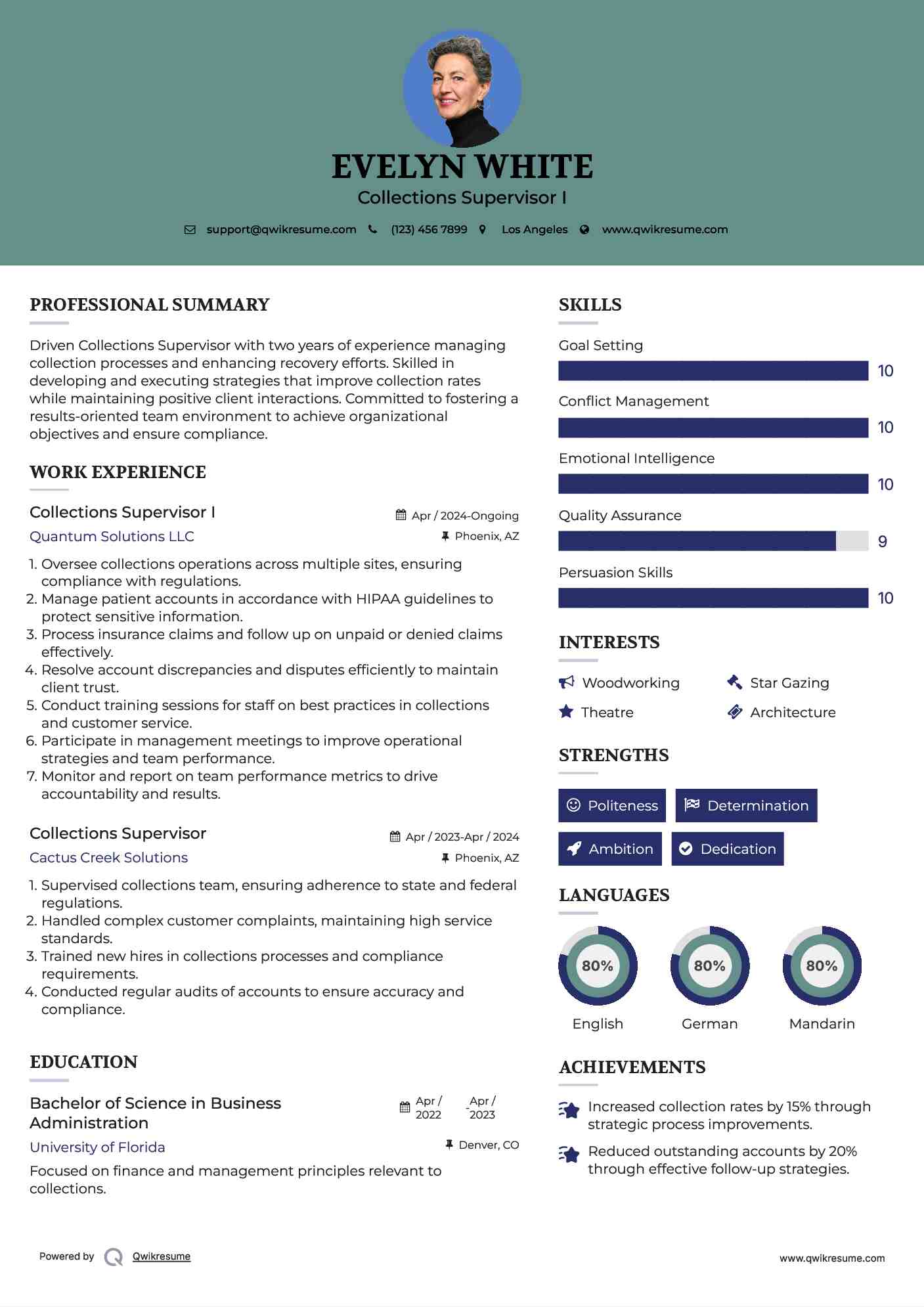 Collections Supervisor I Resume Format