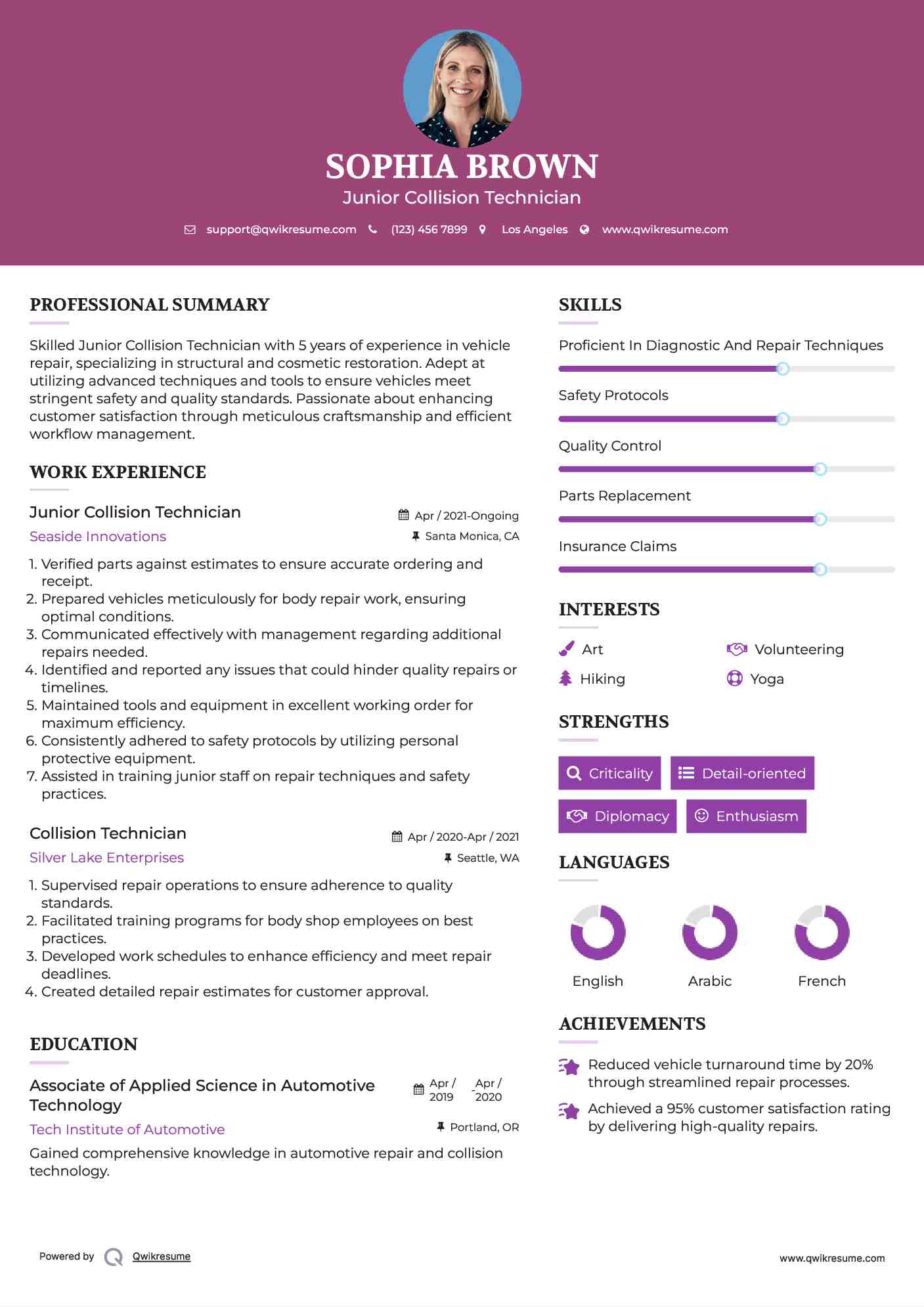 Junior Collision Technician Resume Example