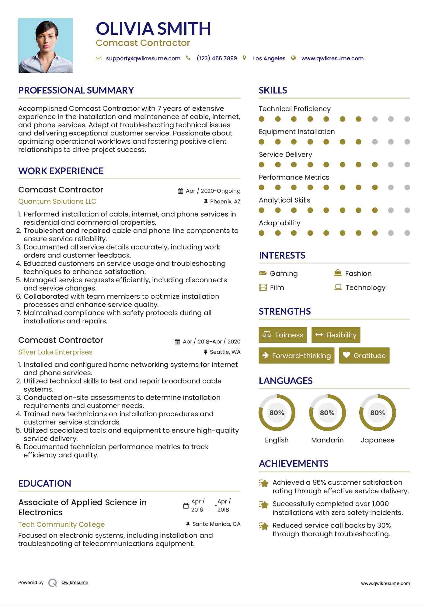 Comcast Contractor Resume Sample