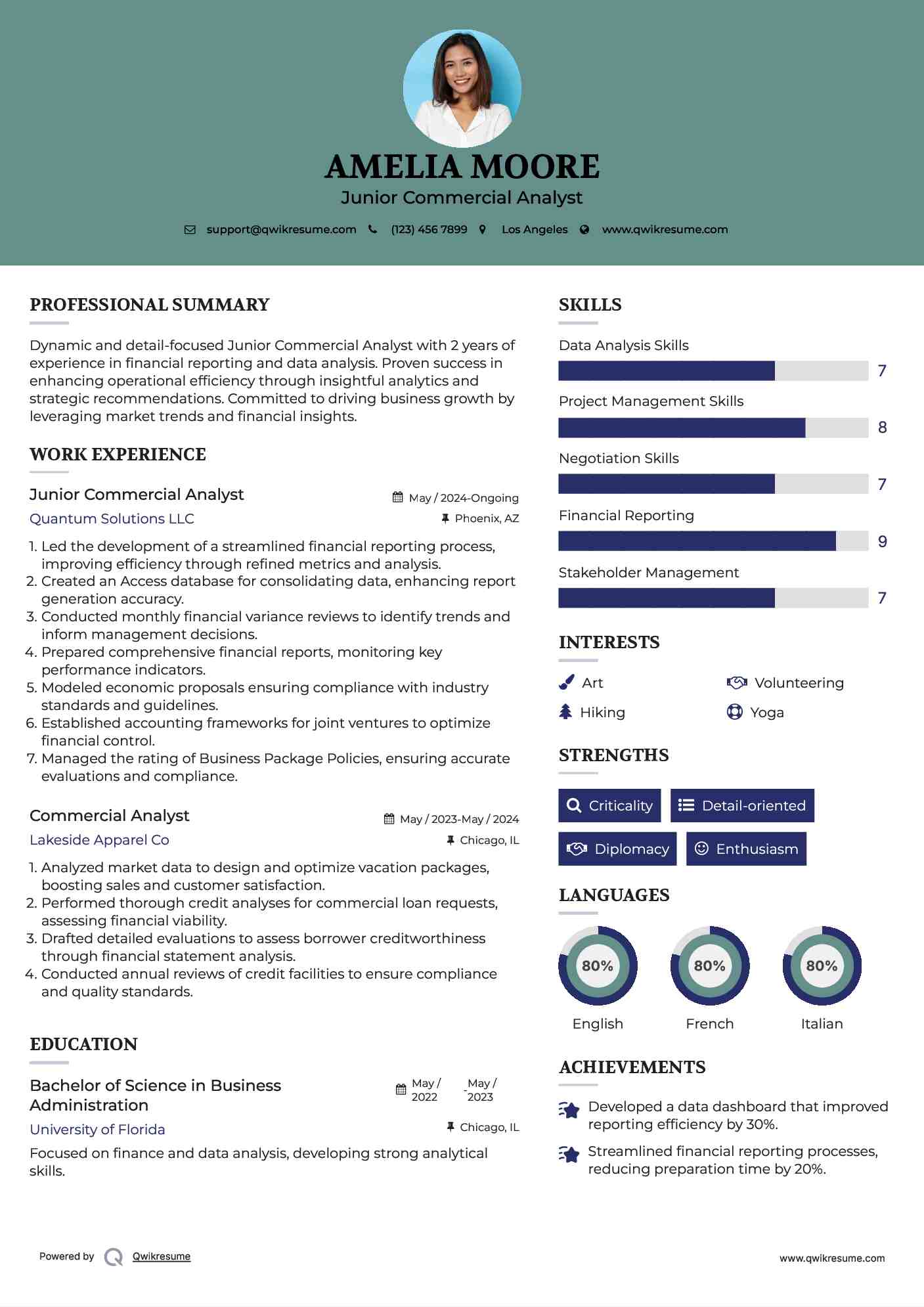 Junior Commercial Analyst Resume Template