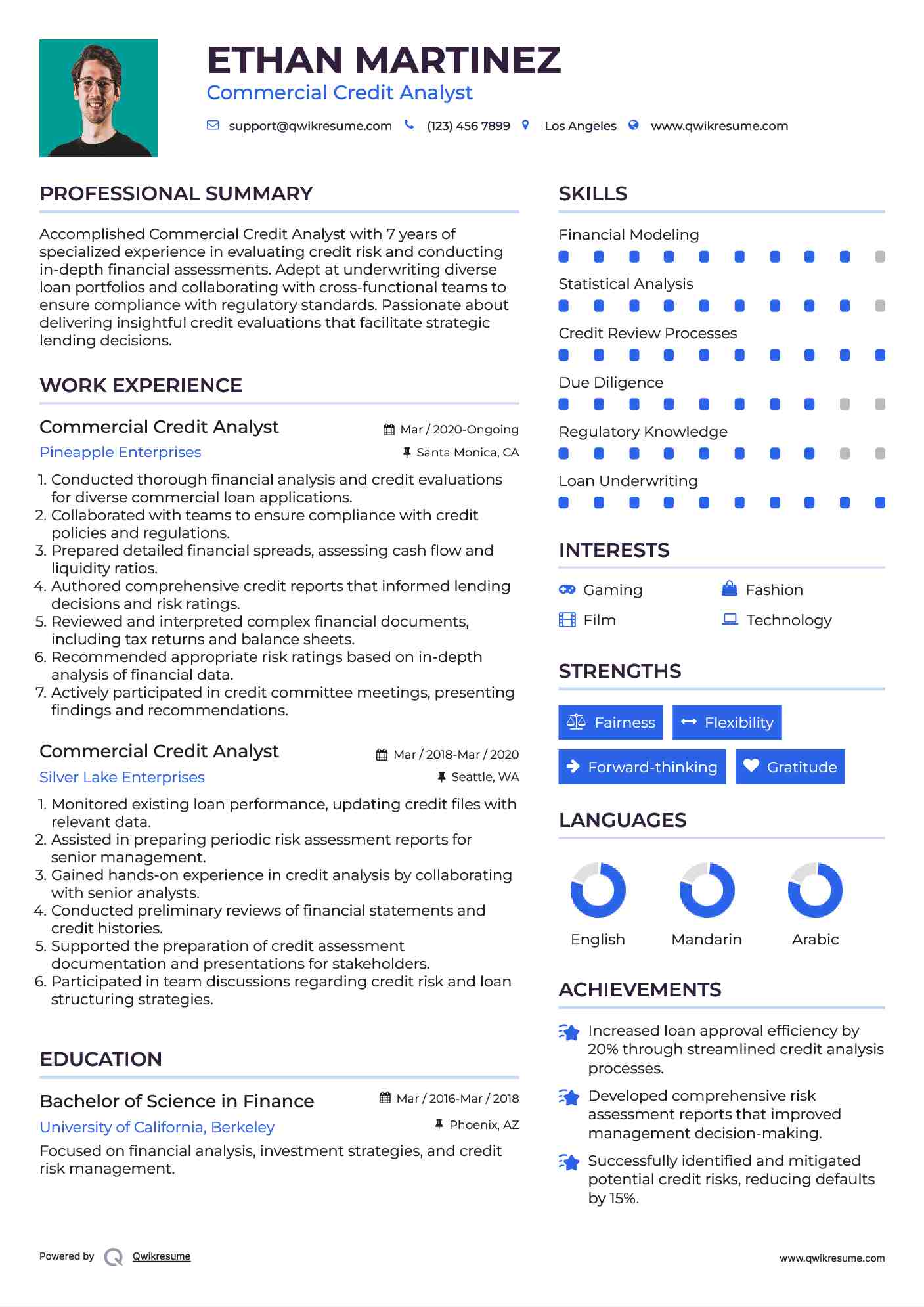 Commercial Credit Analyst Resume Model