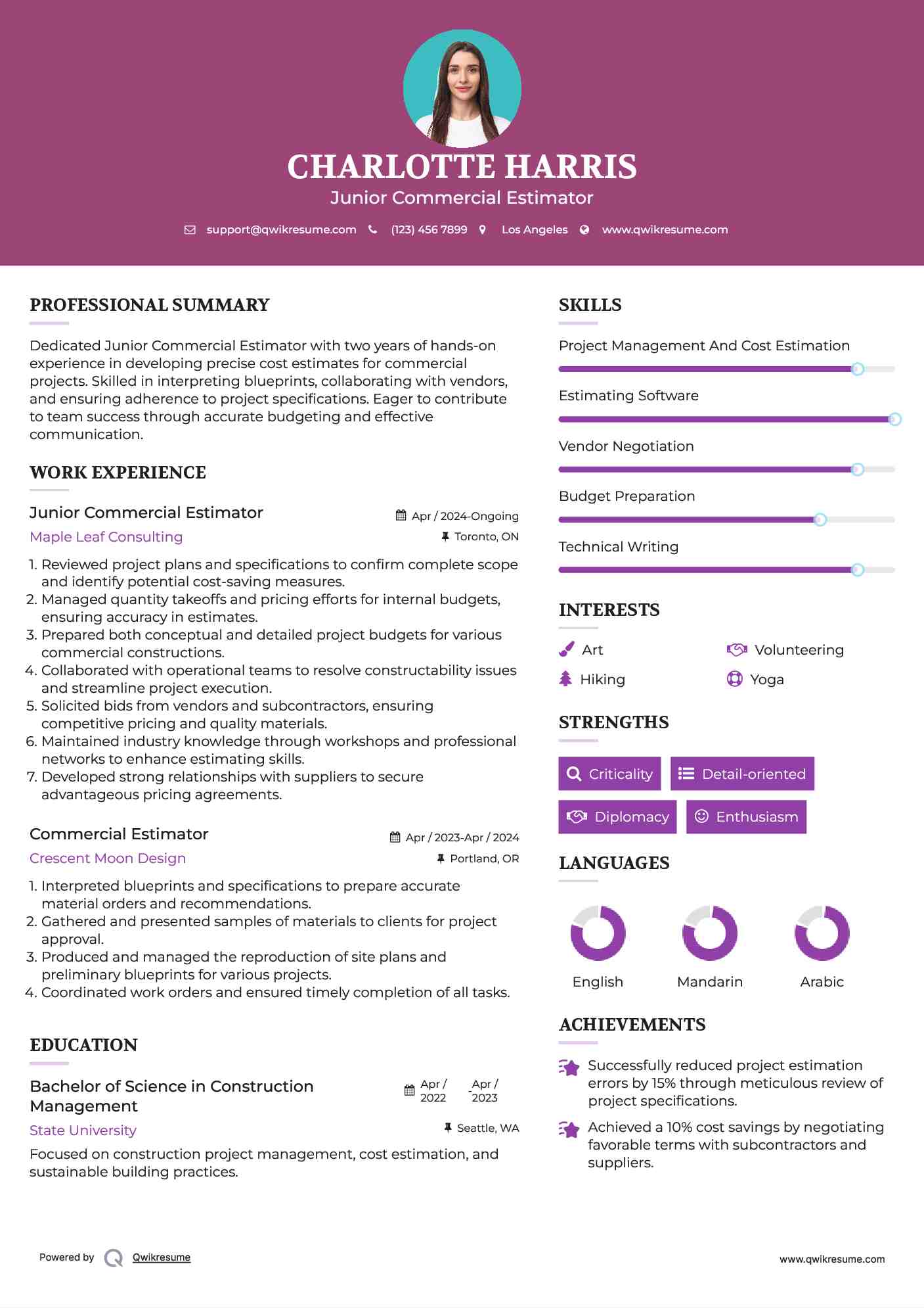 Junior Commercial Estimator Resume Model