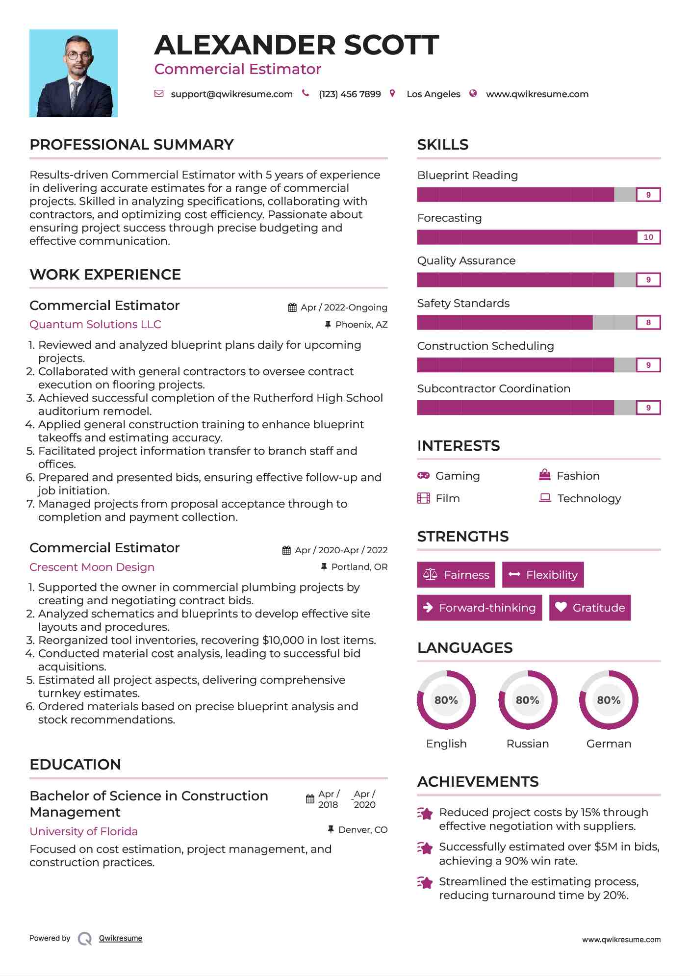 Commercial Estimator Resume Template
