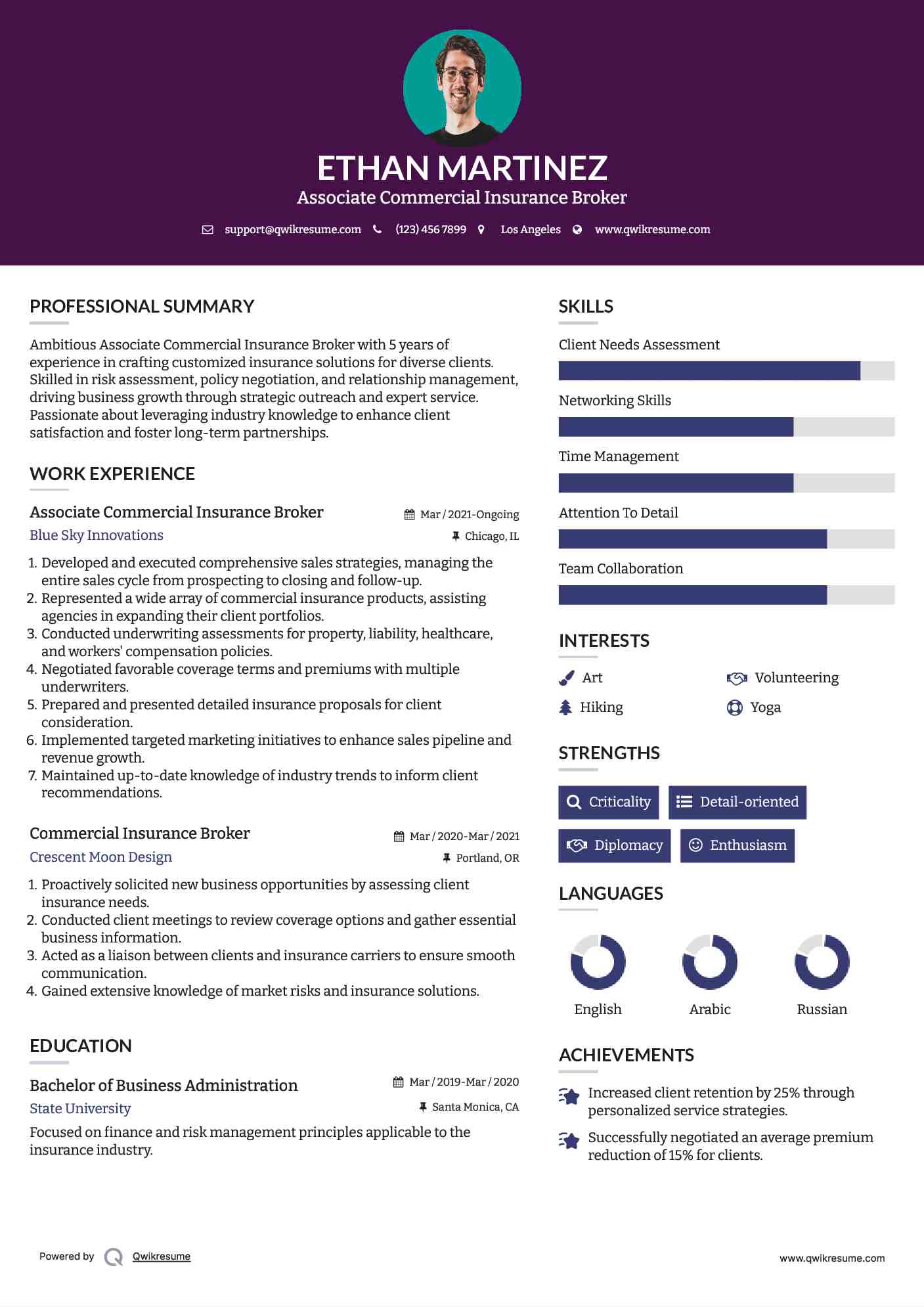 Associate  Commercial Insurance Broker Resume Format