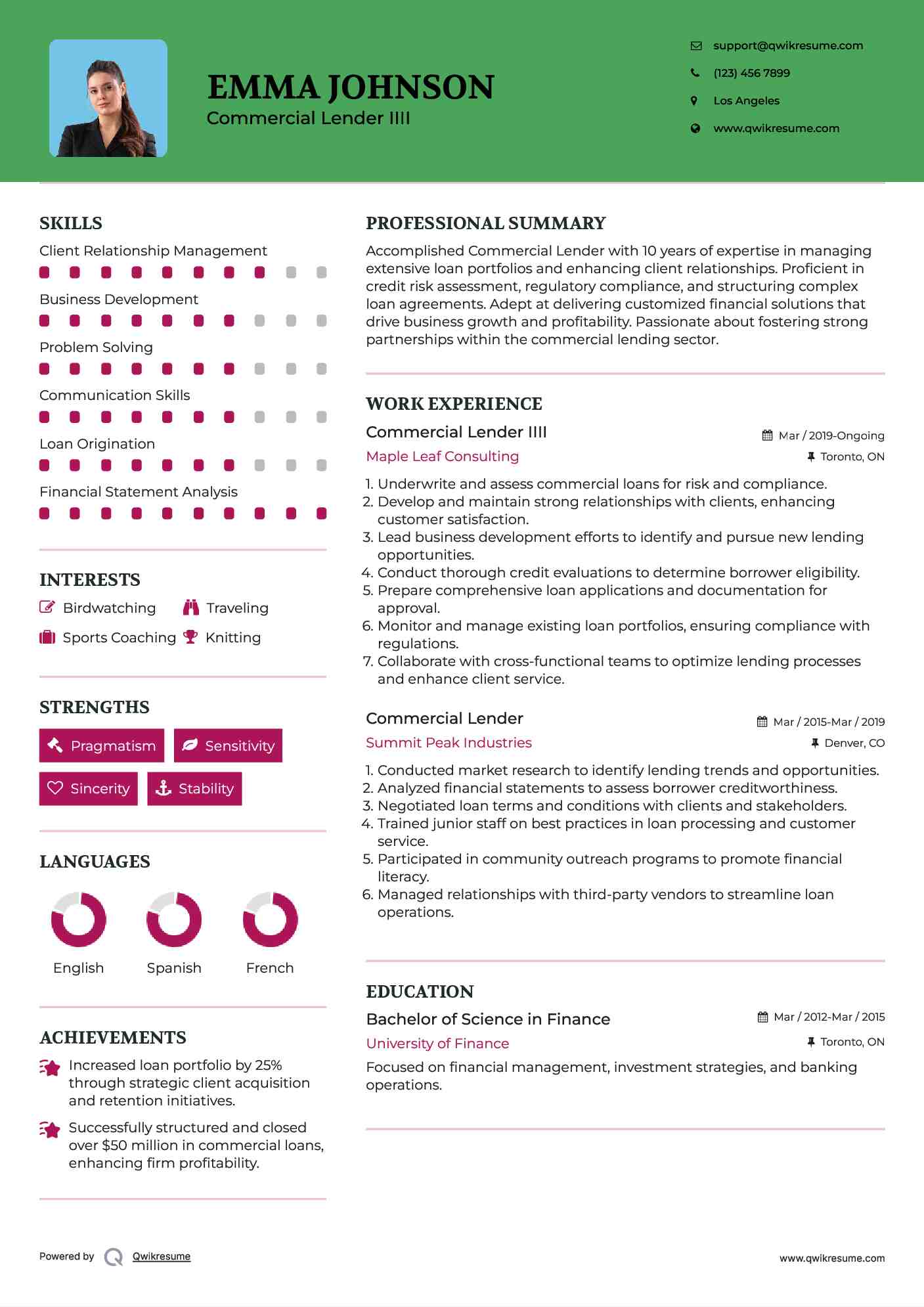 Commercial Lender IIII Resume Model