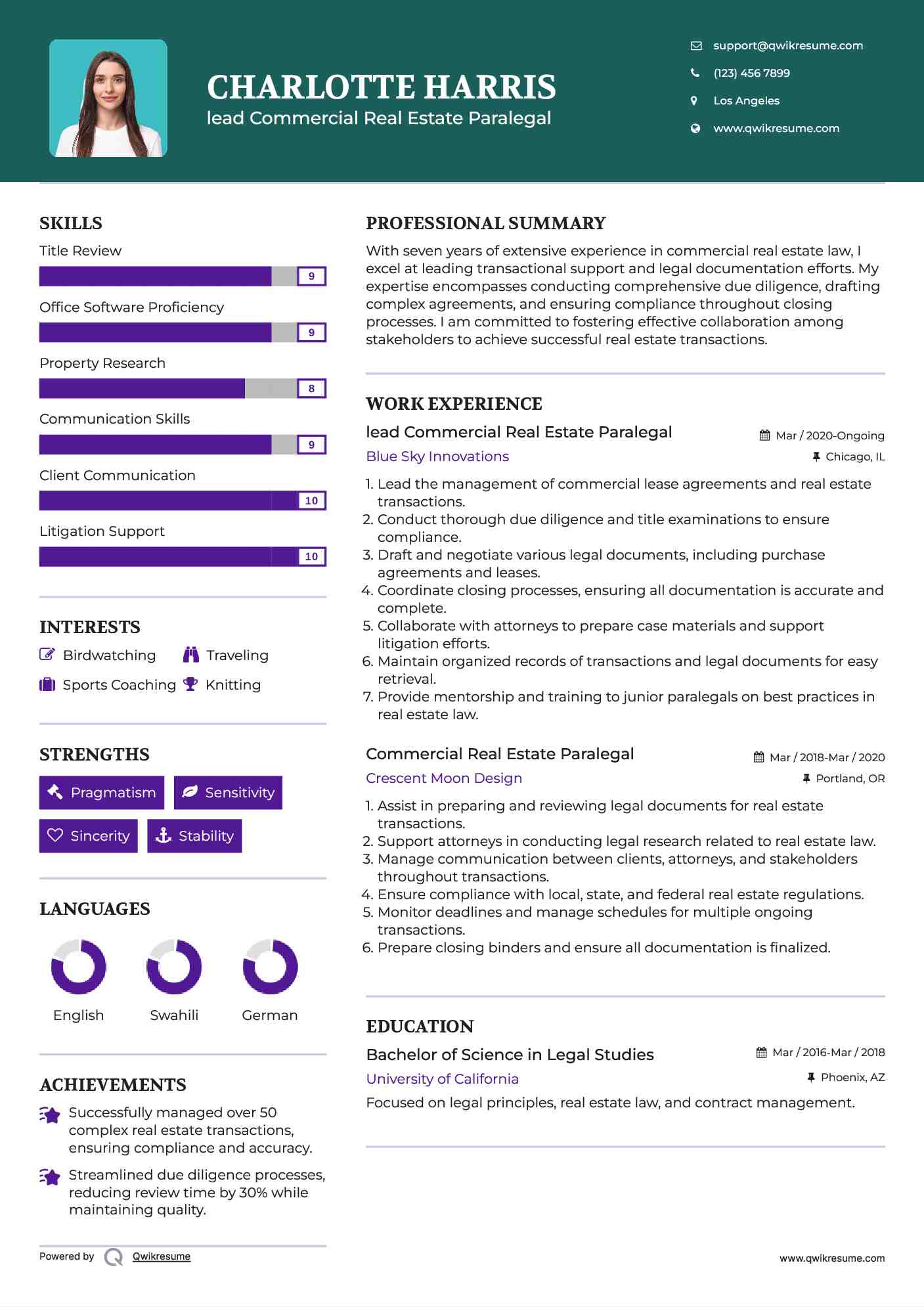 lead Commercial Real Estate Paralegal Resume Template