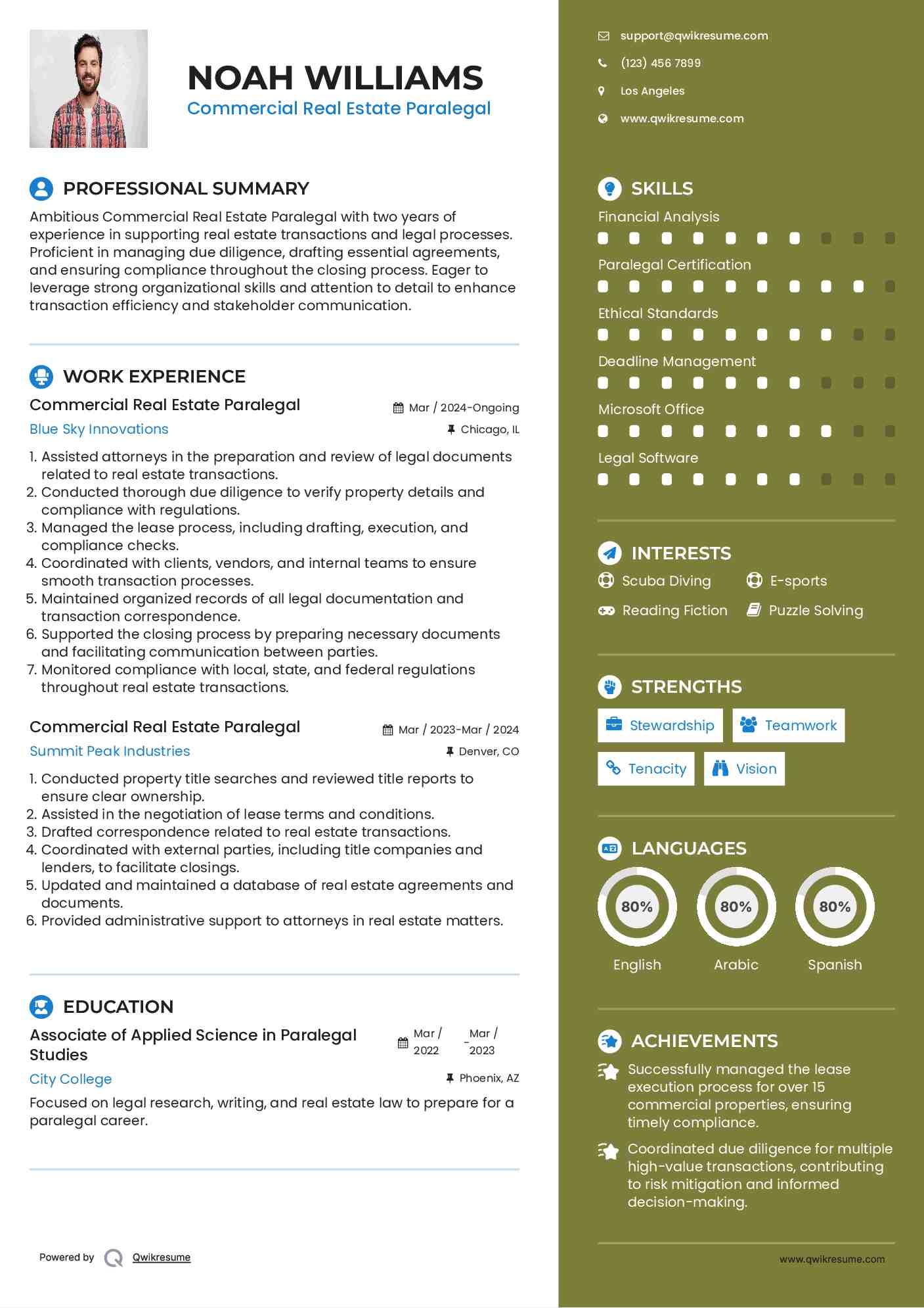 Commercial Real Estate Paralegal Resume Template