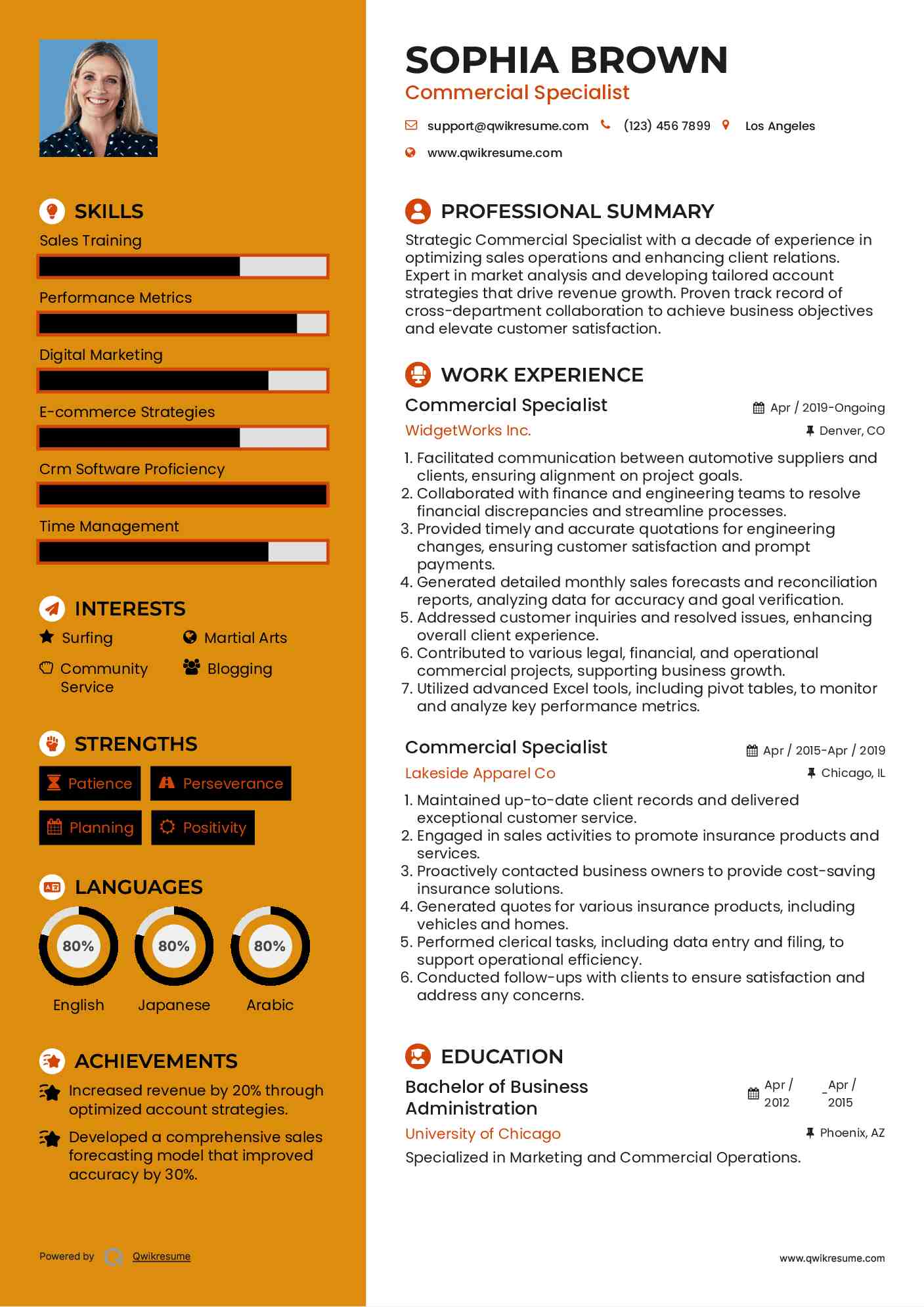 Commercial Specialist Resume Template