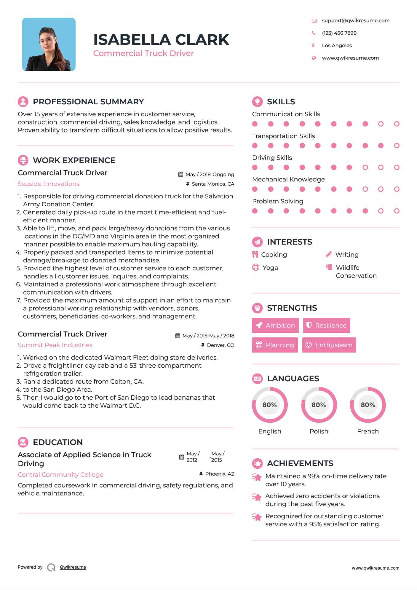 Commercial Truck Driver Resume Format