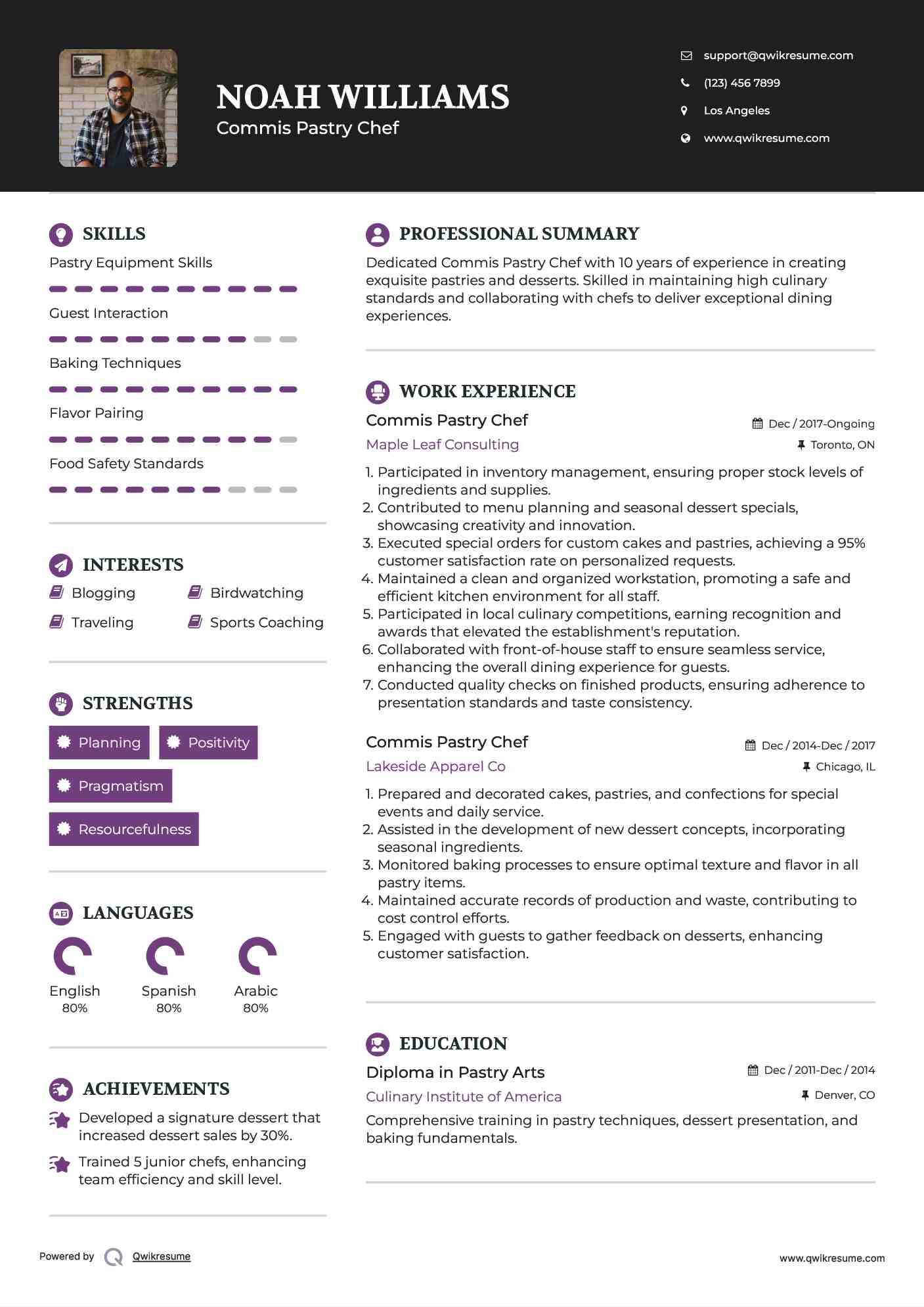 Commis Pastry Chef Resume Format