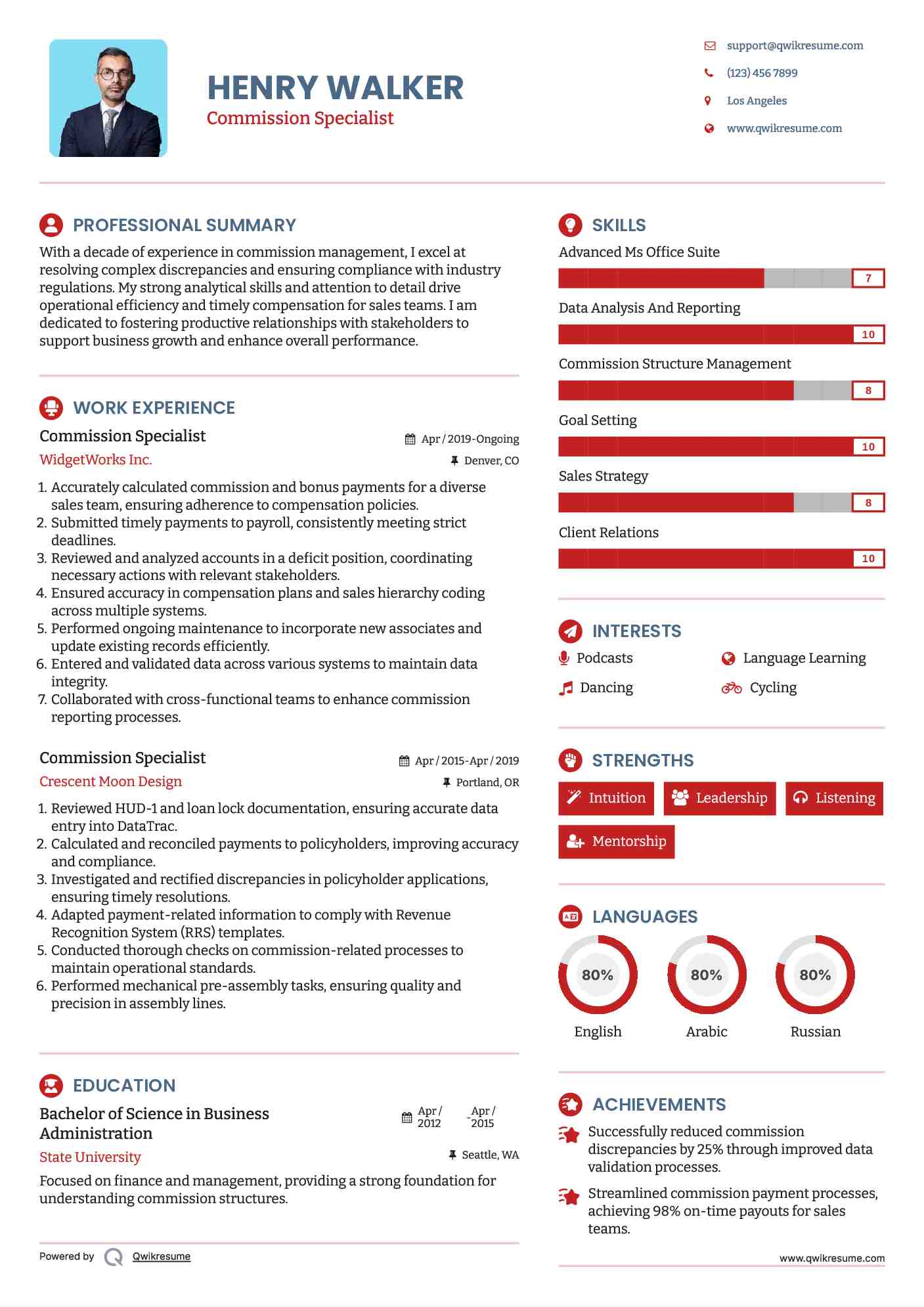 Commission Specialist Resume Model