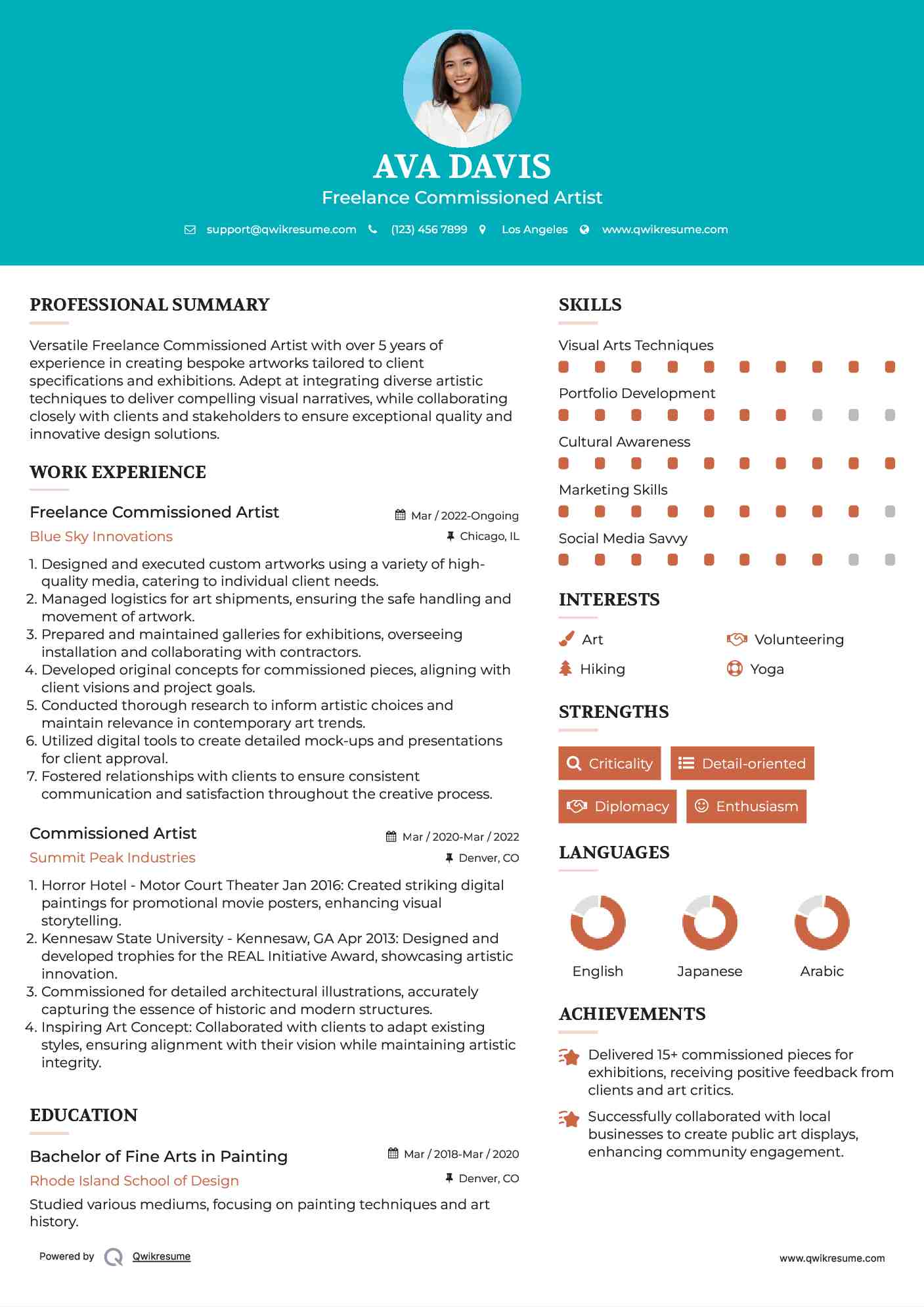 Freelance Commissioned Artist Resume Sample