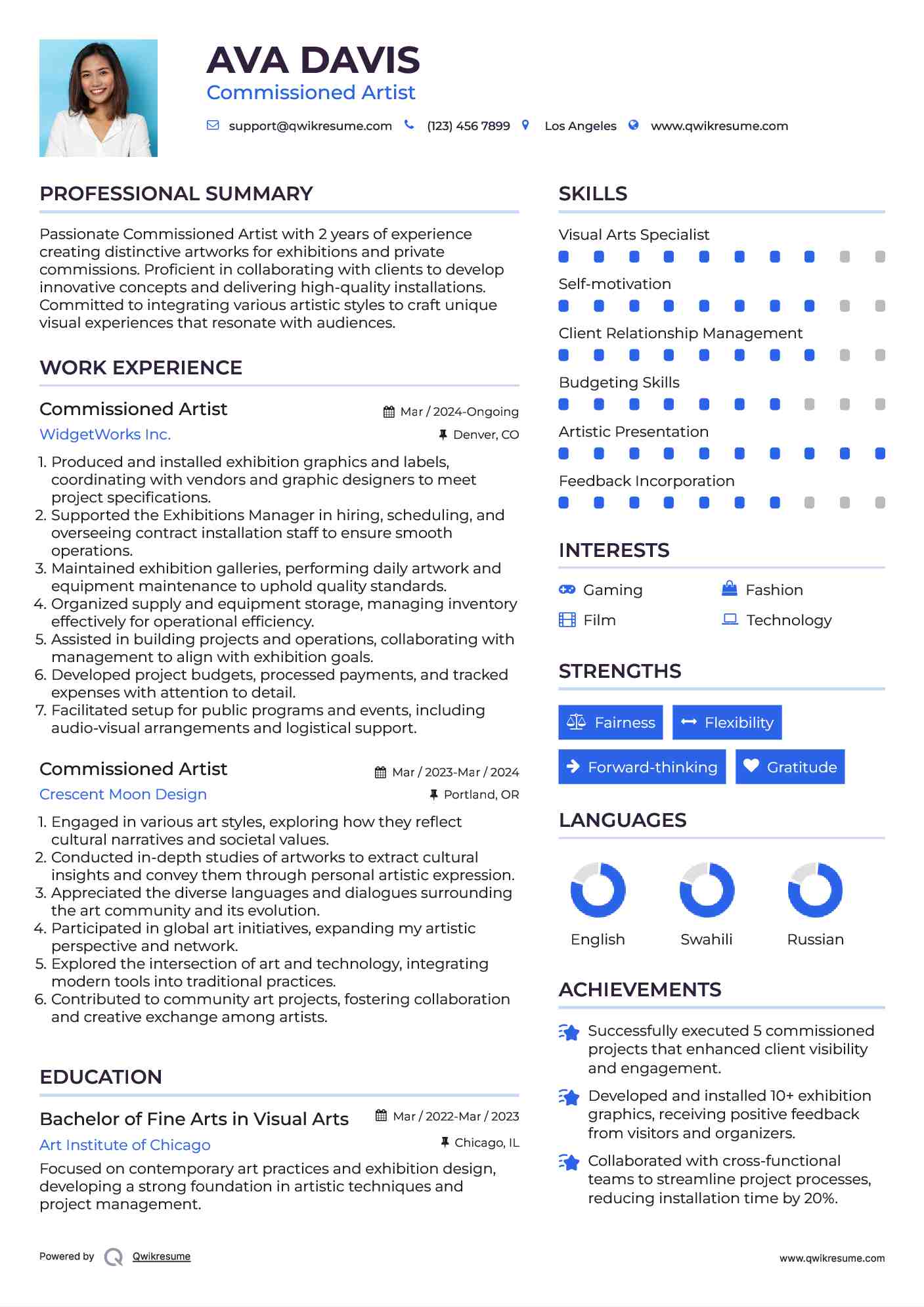 Commissioned Artist Resume Model
