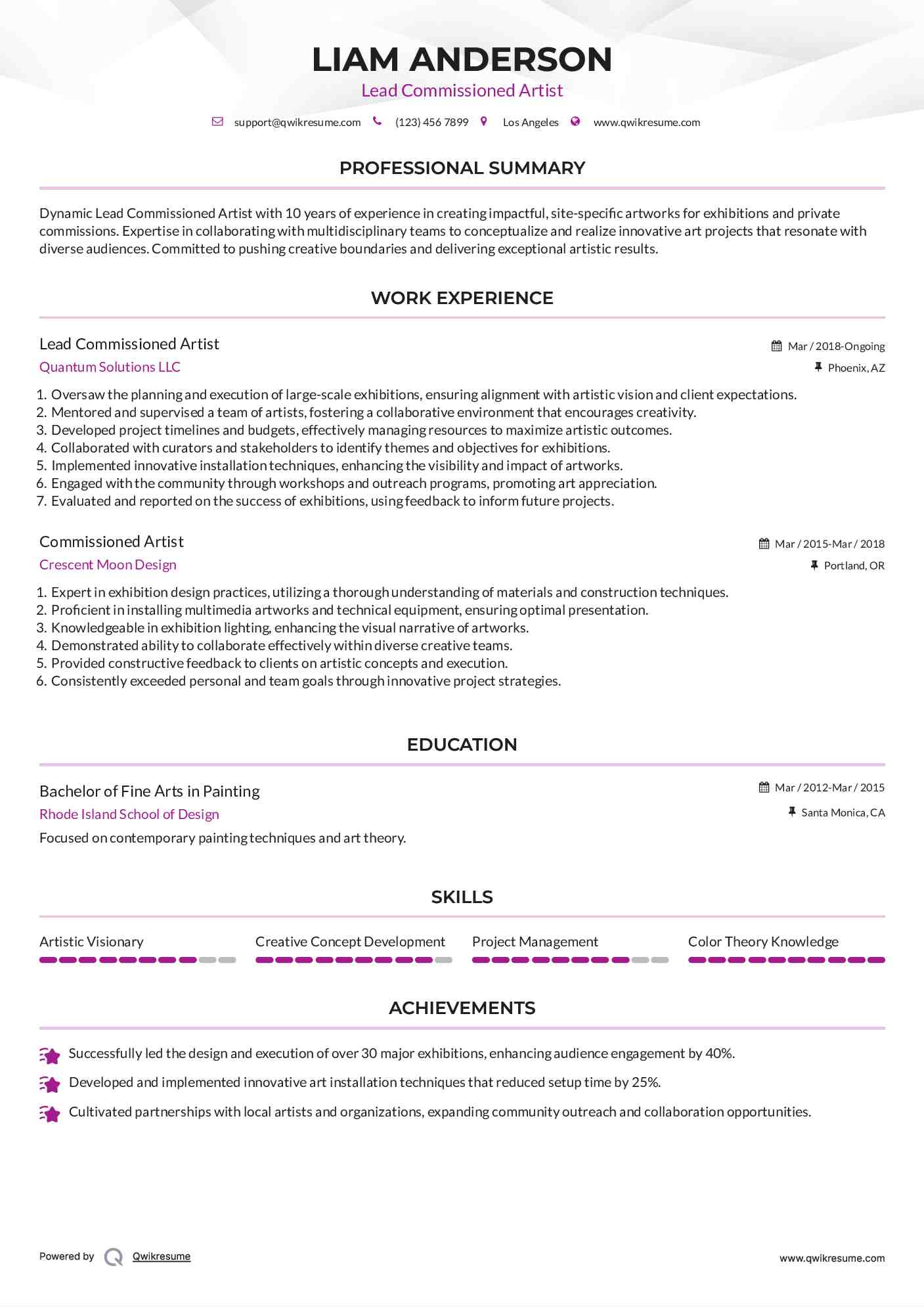 Lead Commissioned Artist Resume Format