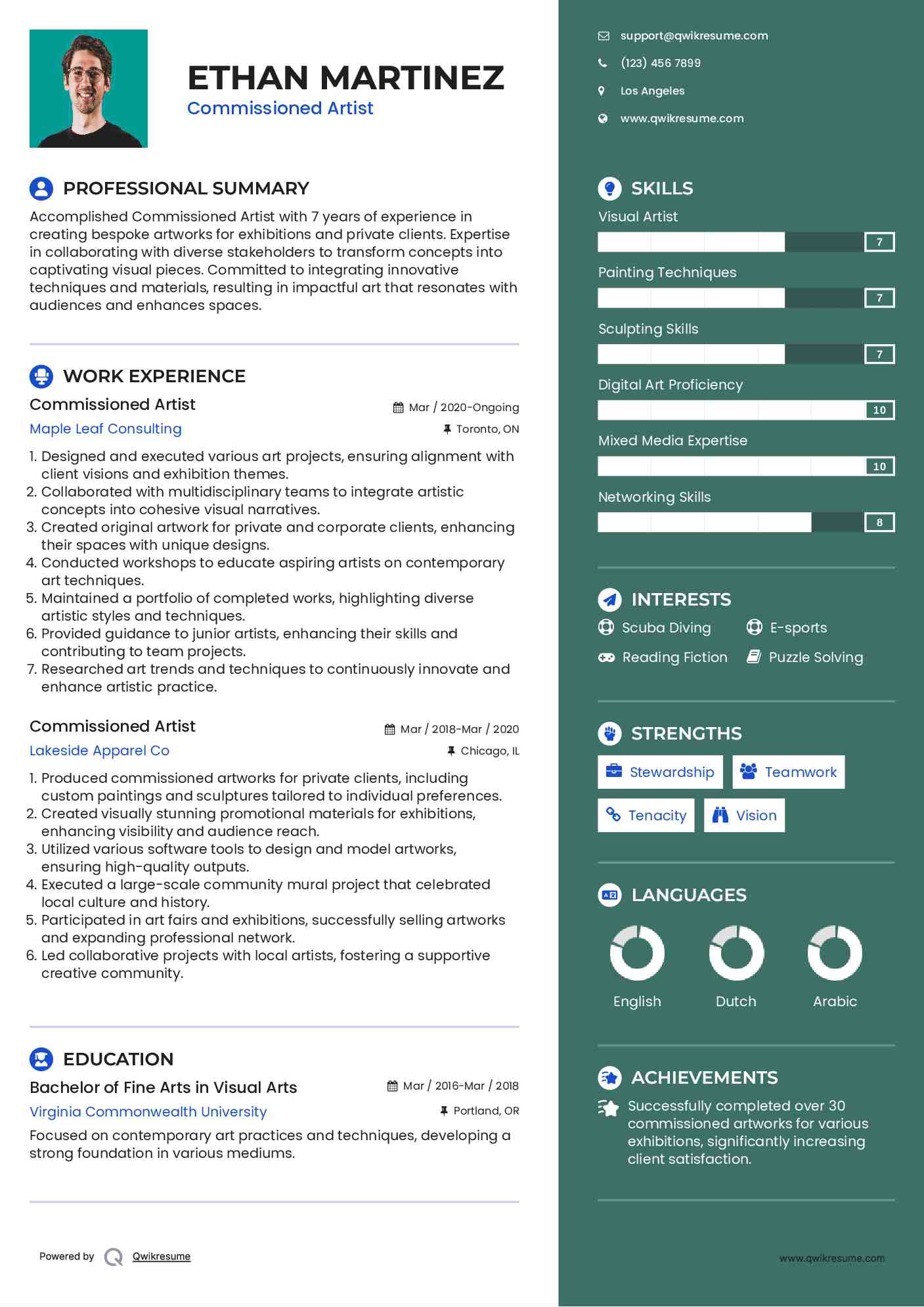 Commissioned Artist Resume Model