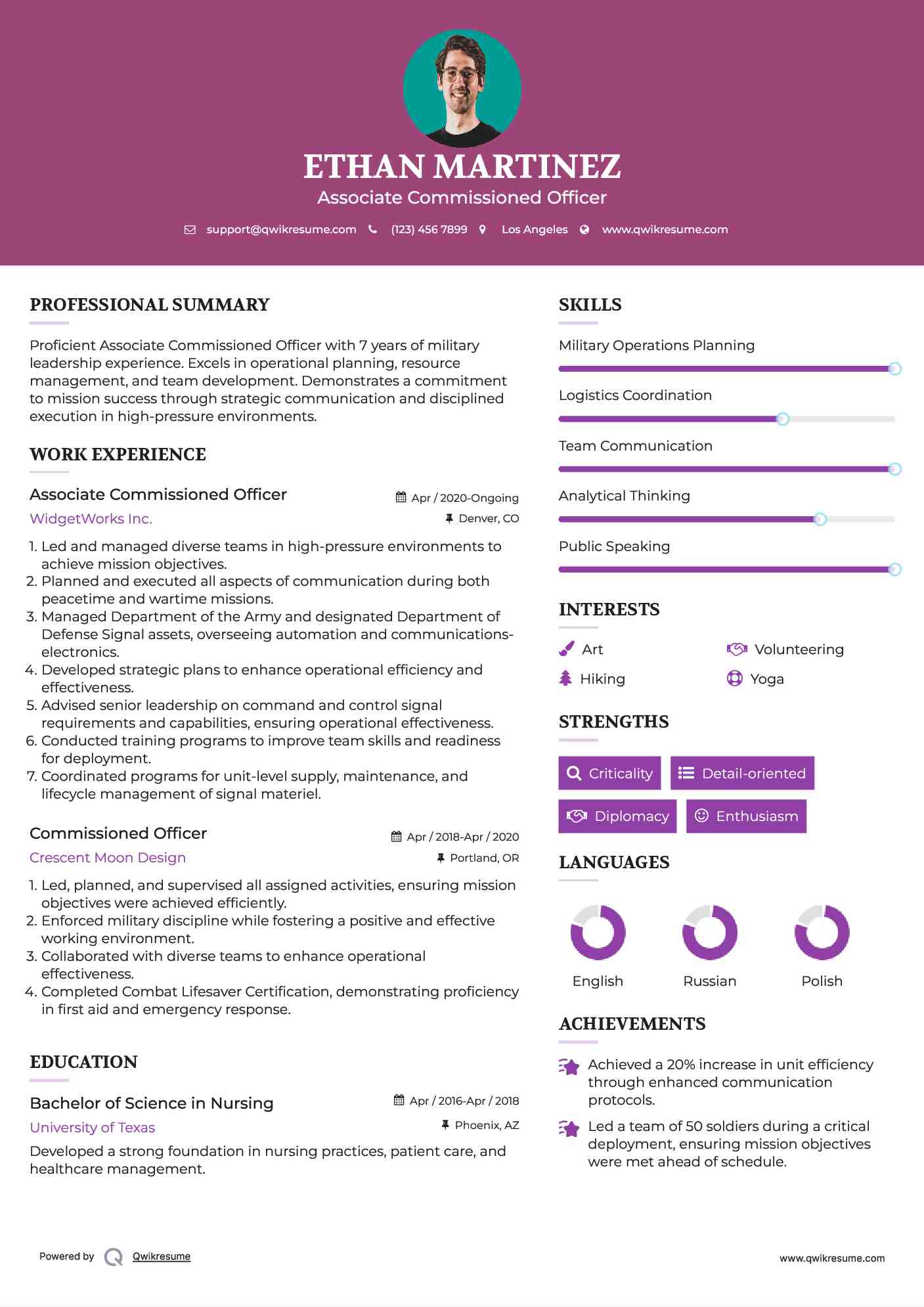 Associate Commissioned Officer Resume Format