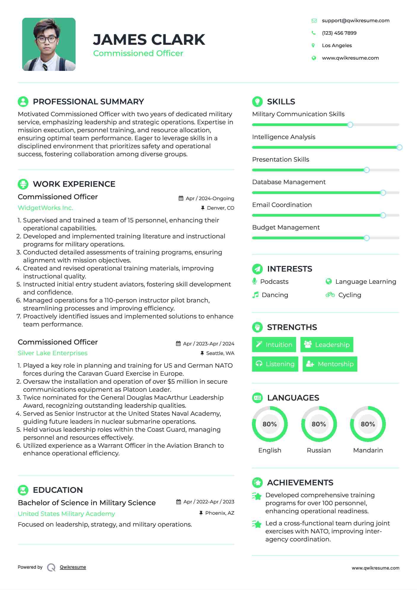 Commissioned Officer Resume Model
