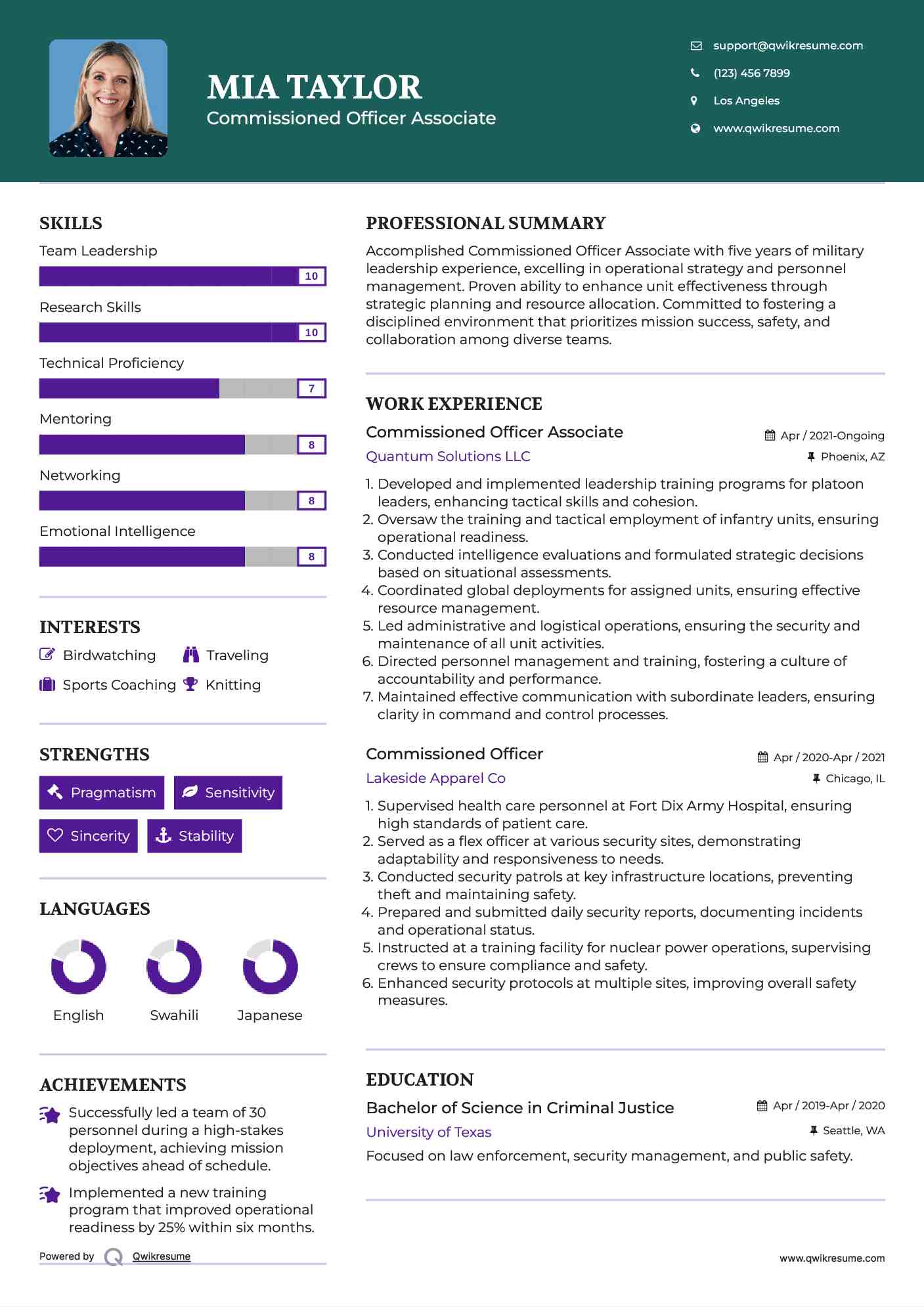 Commissioned Officer Associate Resume Format