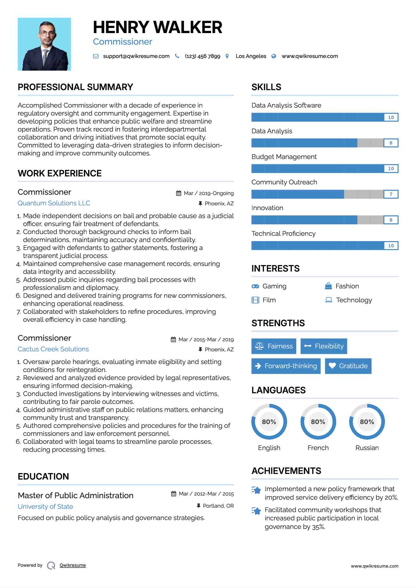 Commissioner Resume Example