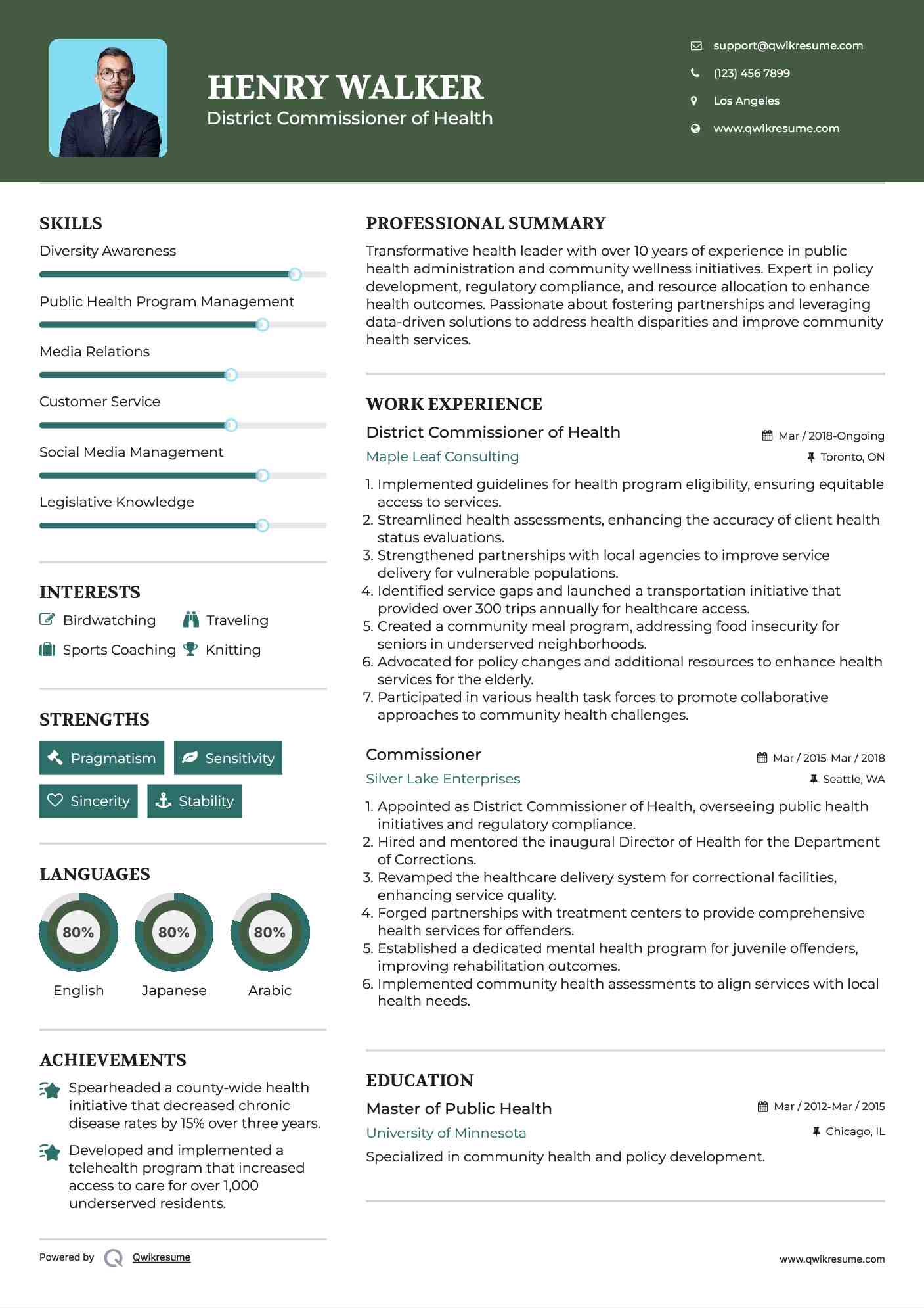 District Commissioner of Health Resume Example