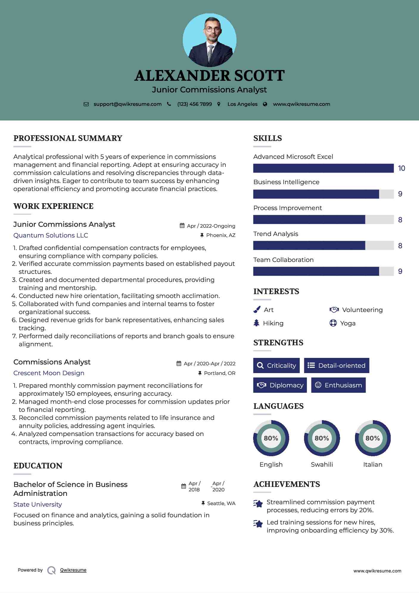 Junior Commissions Analyst Resume Sample