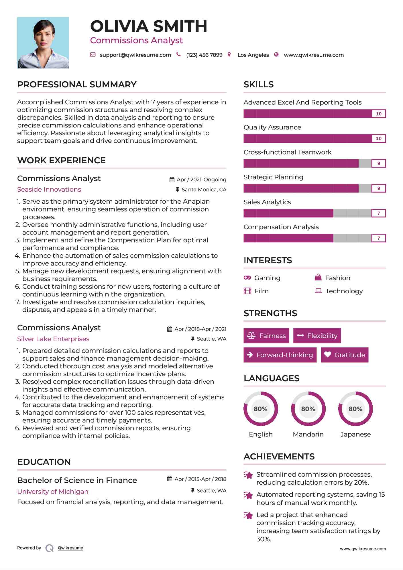 Commissions Analyst Resume Sample