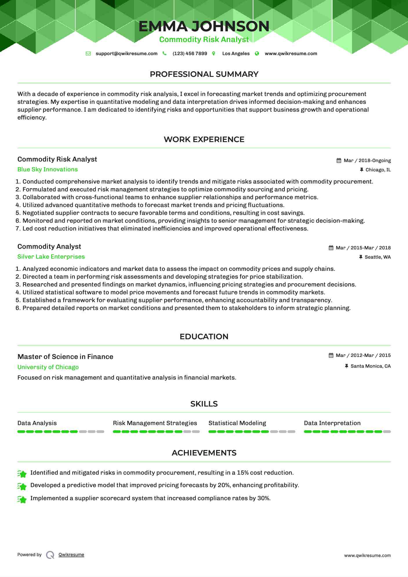 Commodity Risk Analyst
 Resume Model