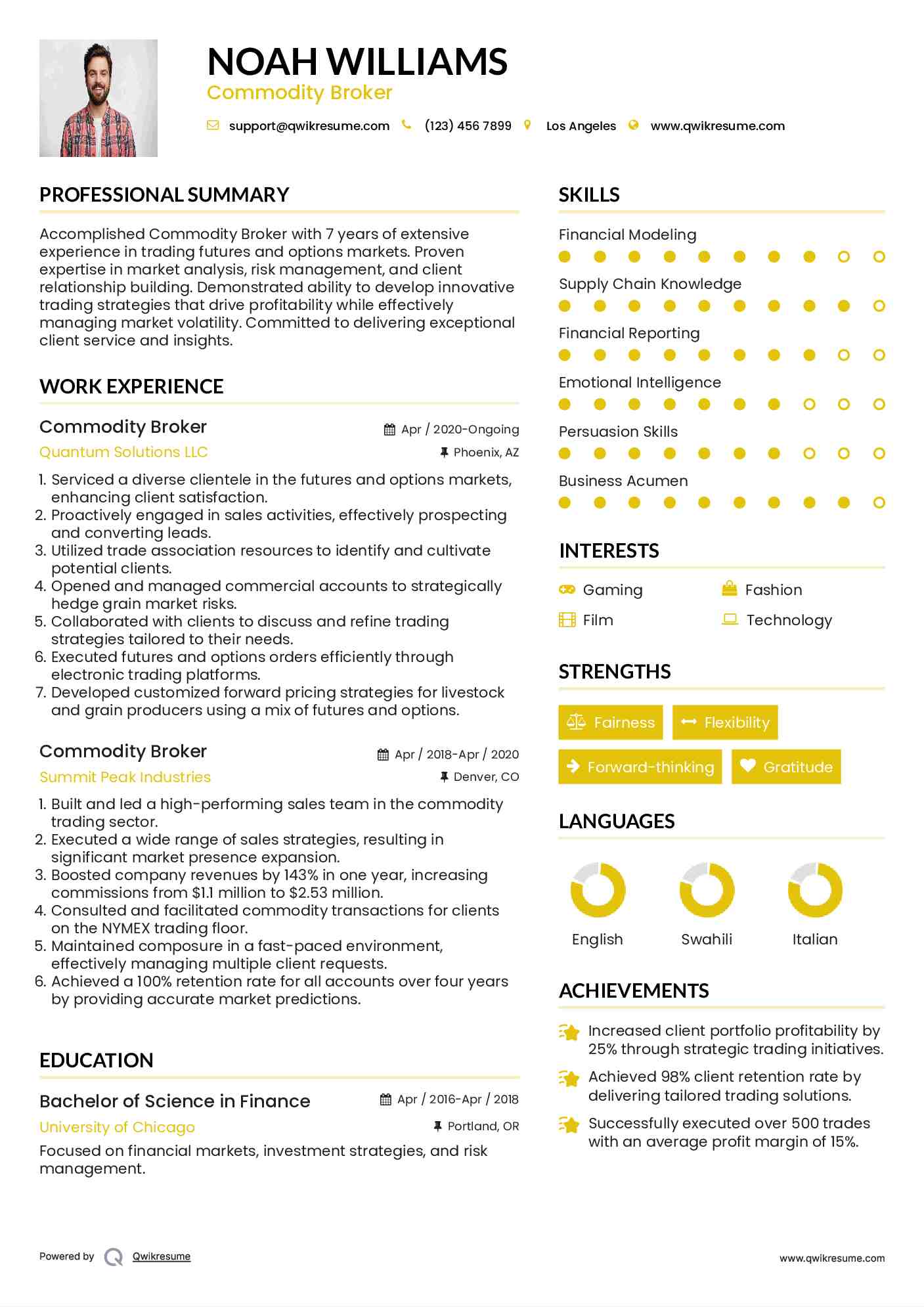 Commodity Broker Resume Format