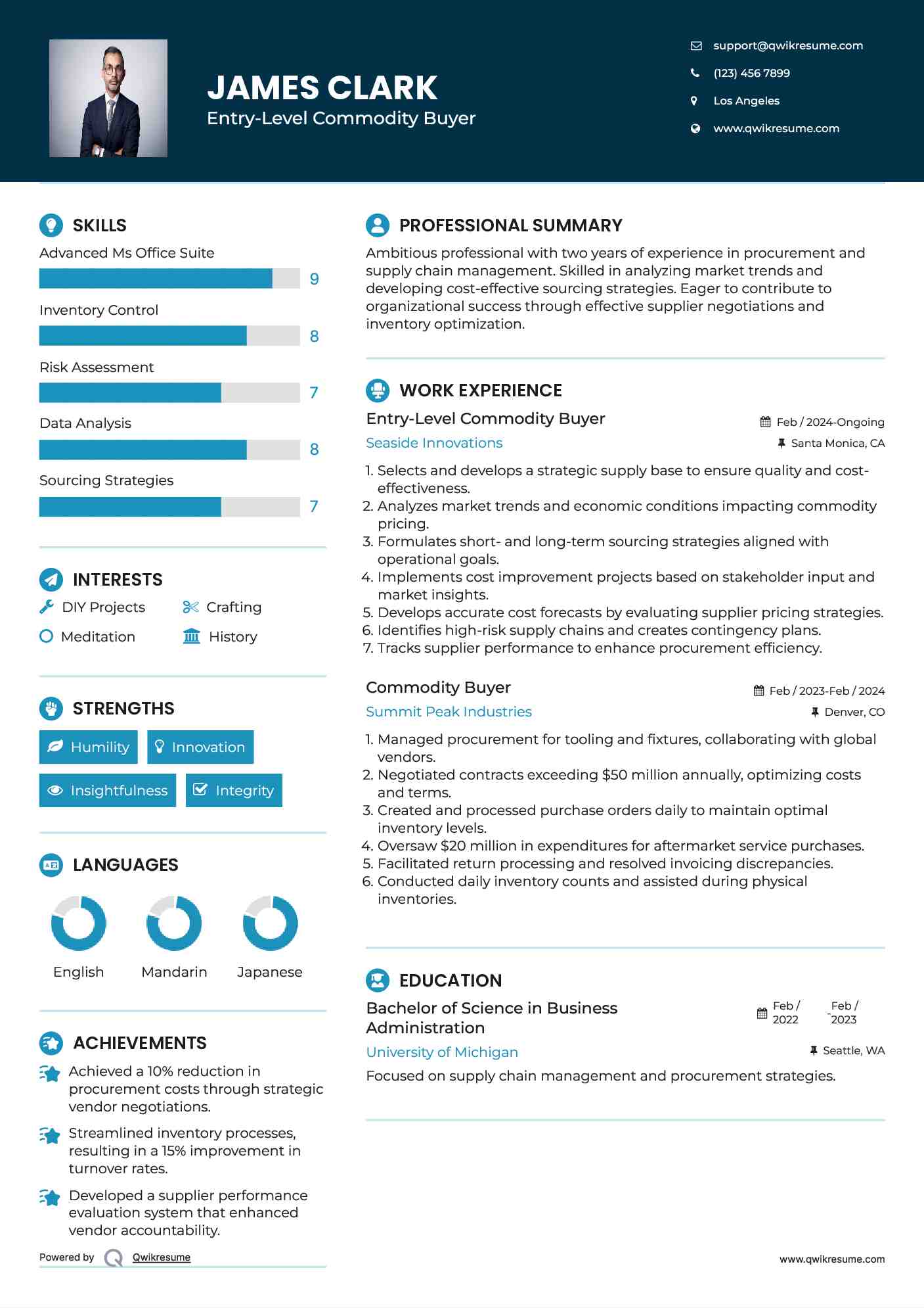 Entry-Level Commodity Buyer Resume Model