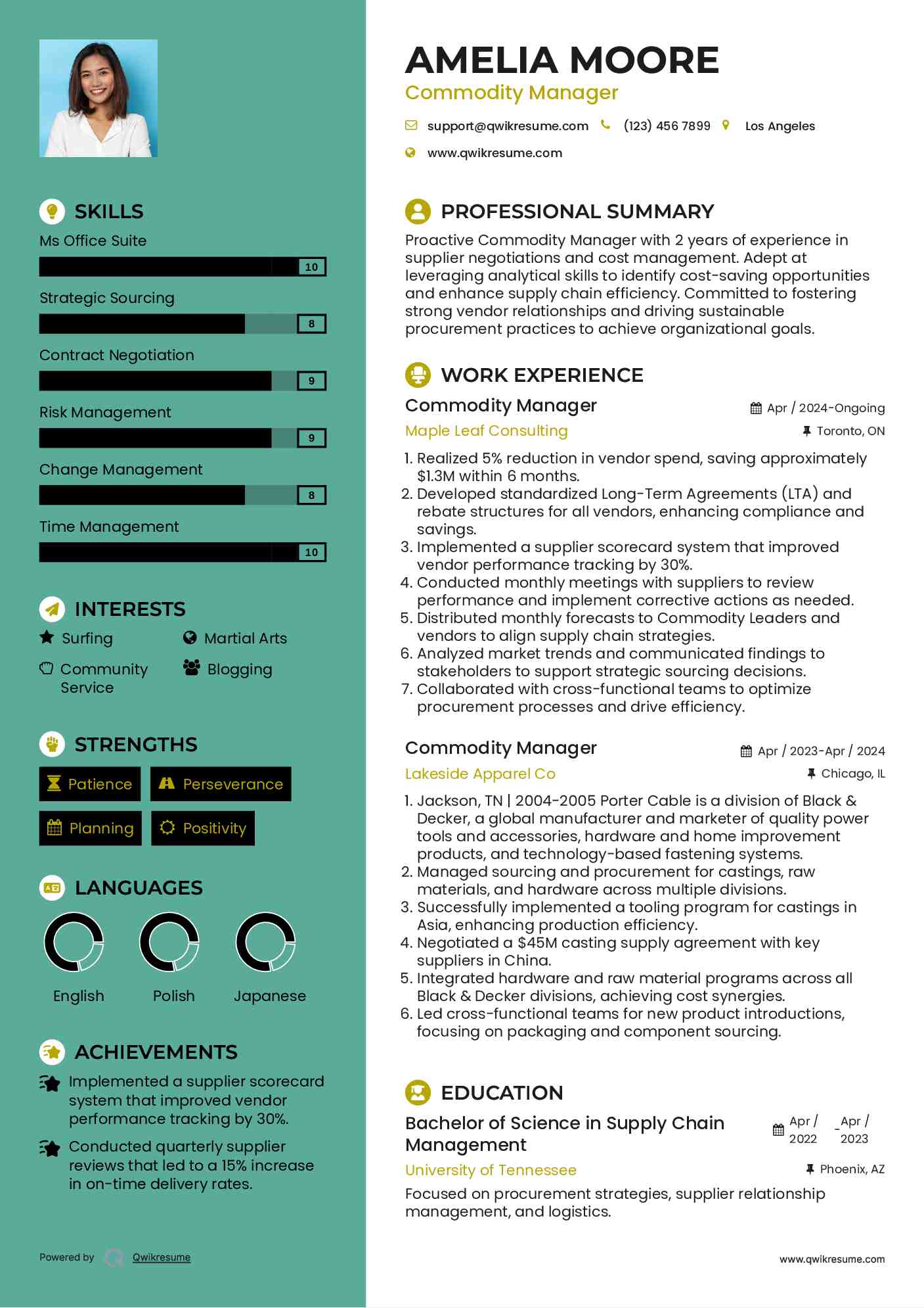 Commodity Manager Resume Sample
