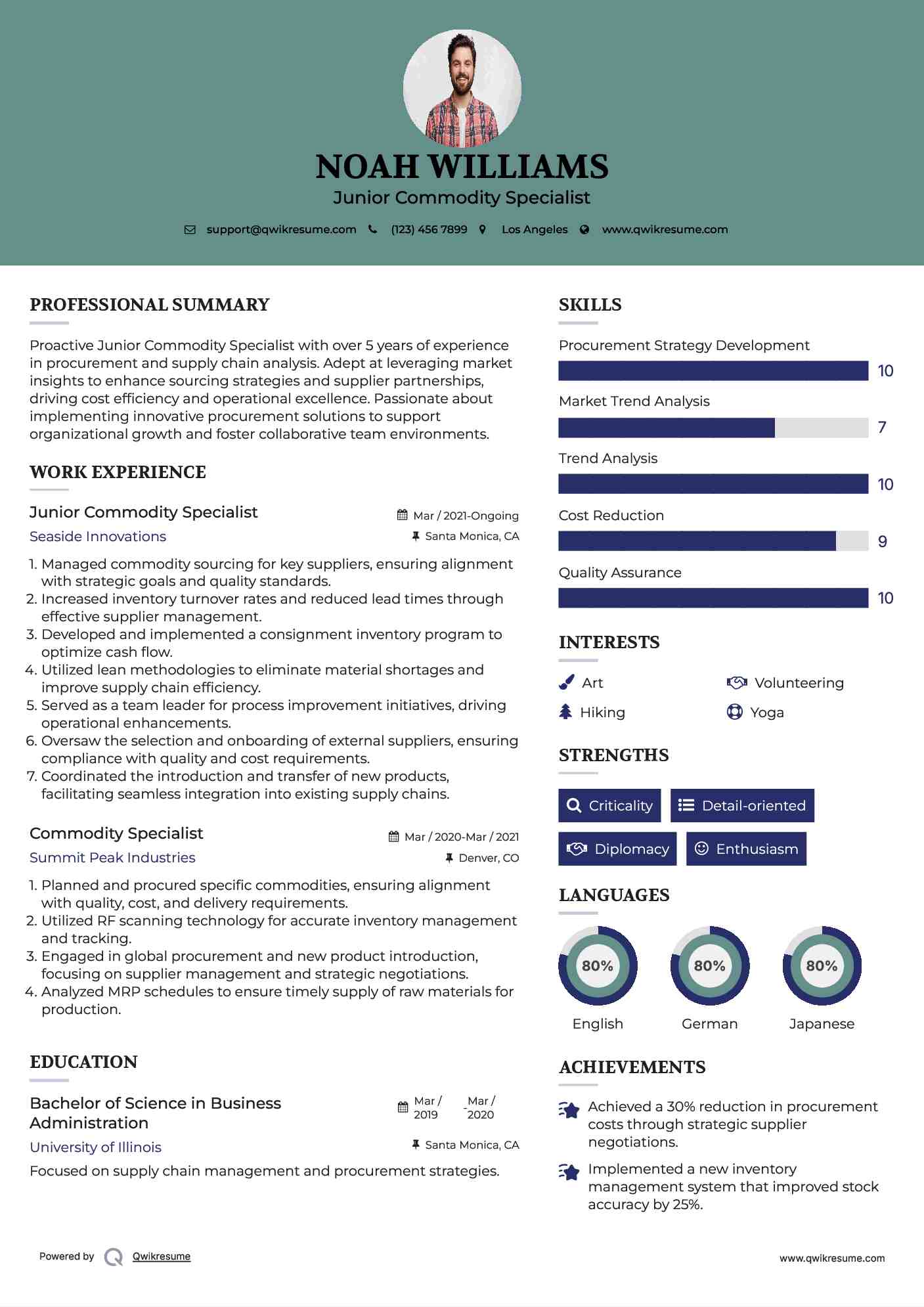Junior Commodity Specialist Resume Example