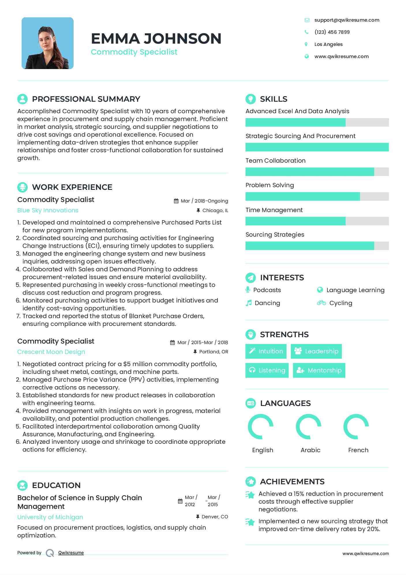 Commodity Specialist Resume Format