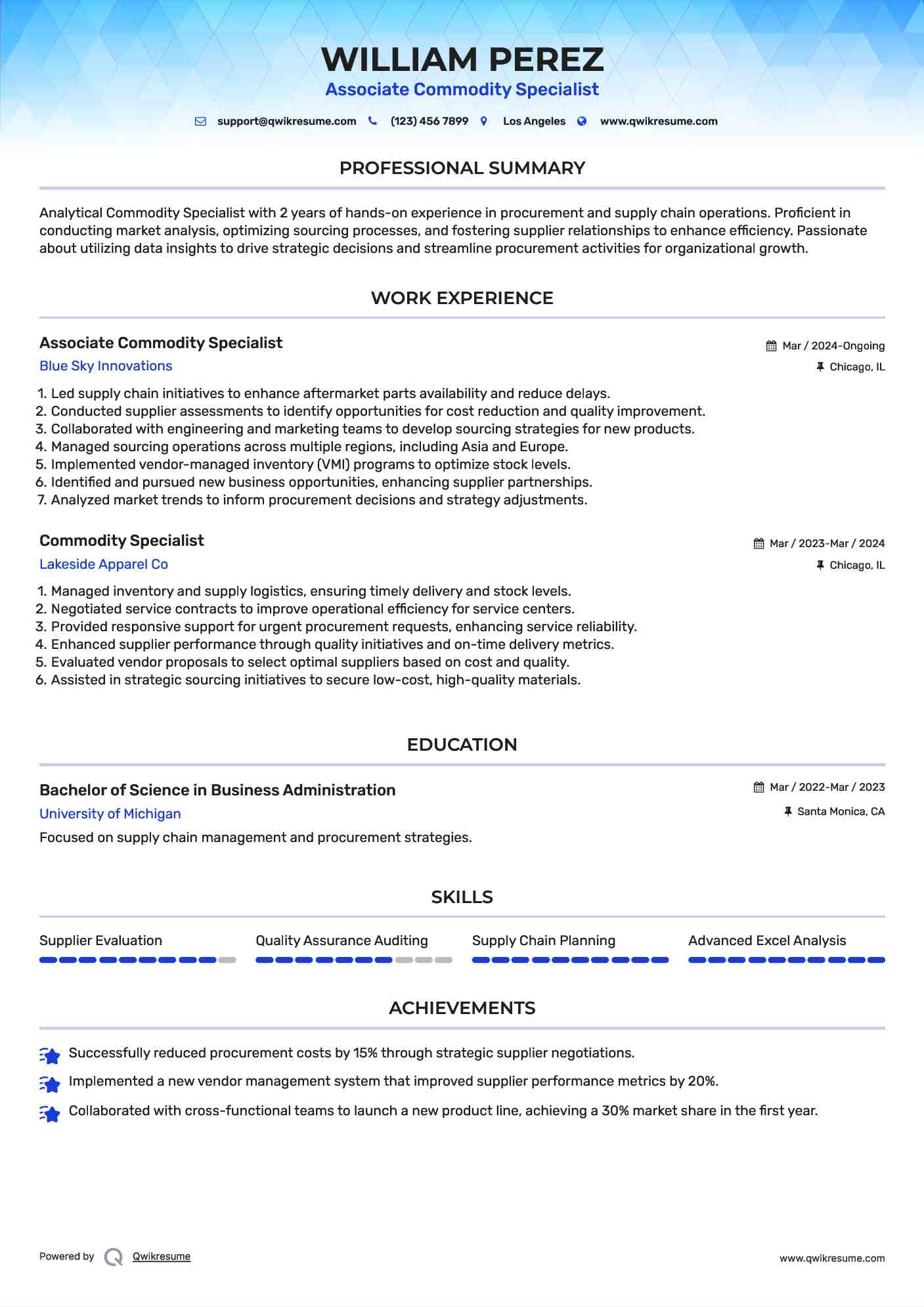 Associate Commodity Specialist Resume Sample