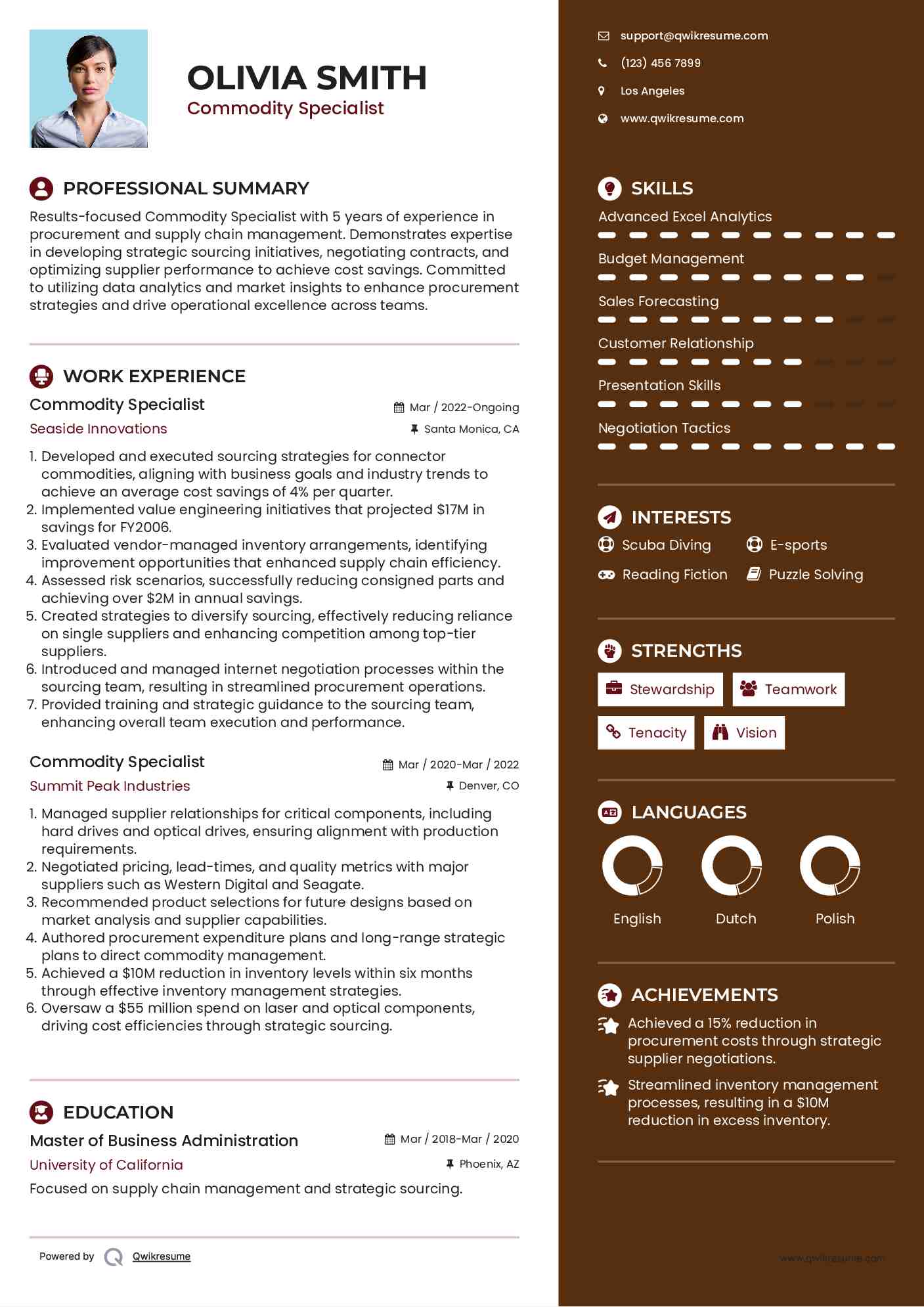Commodity Specialist Resume Model