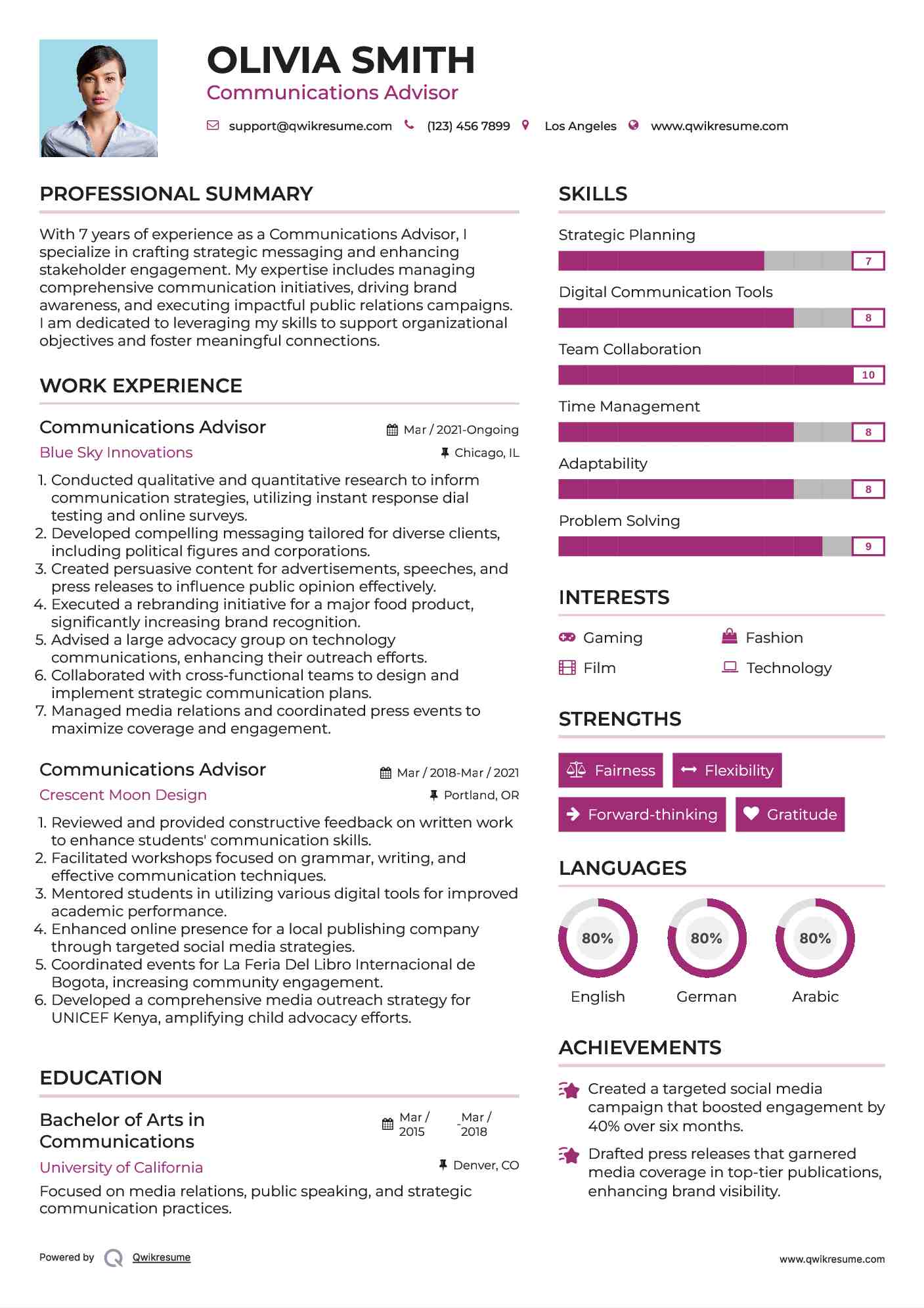 Communications Advisor Resume Model