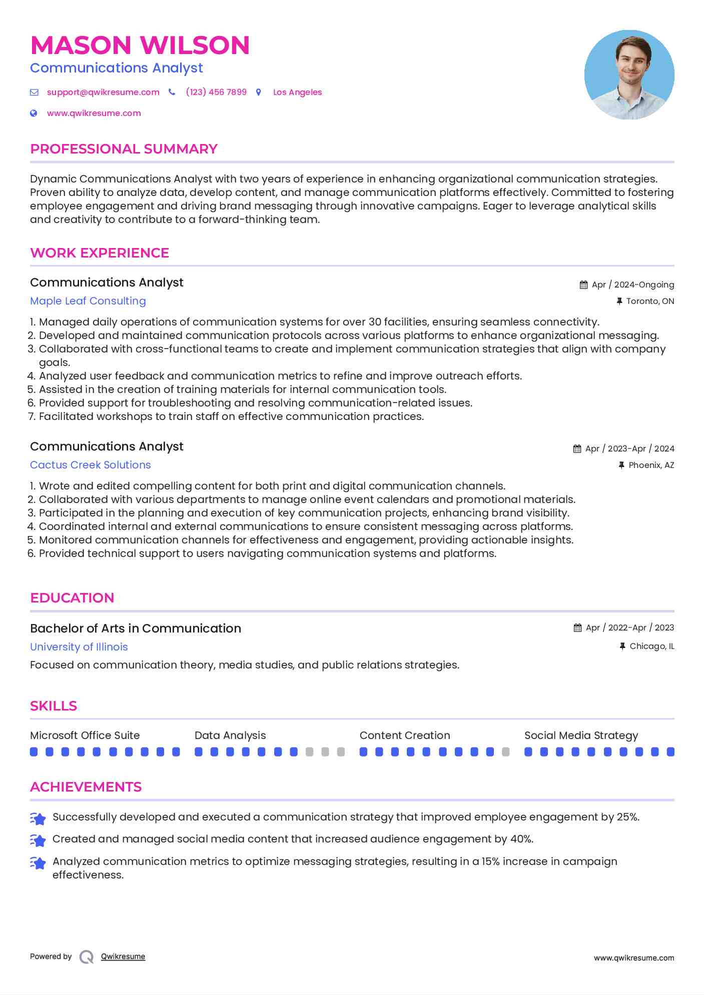 Communications Analyst Resume Model