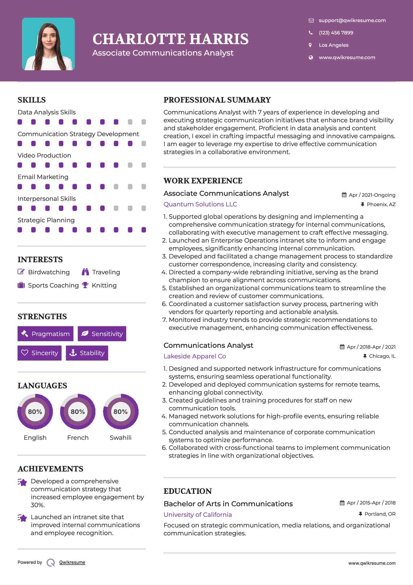 Associate Communications Analyst Resume Format