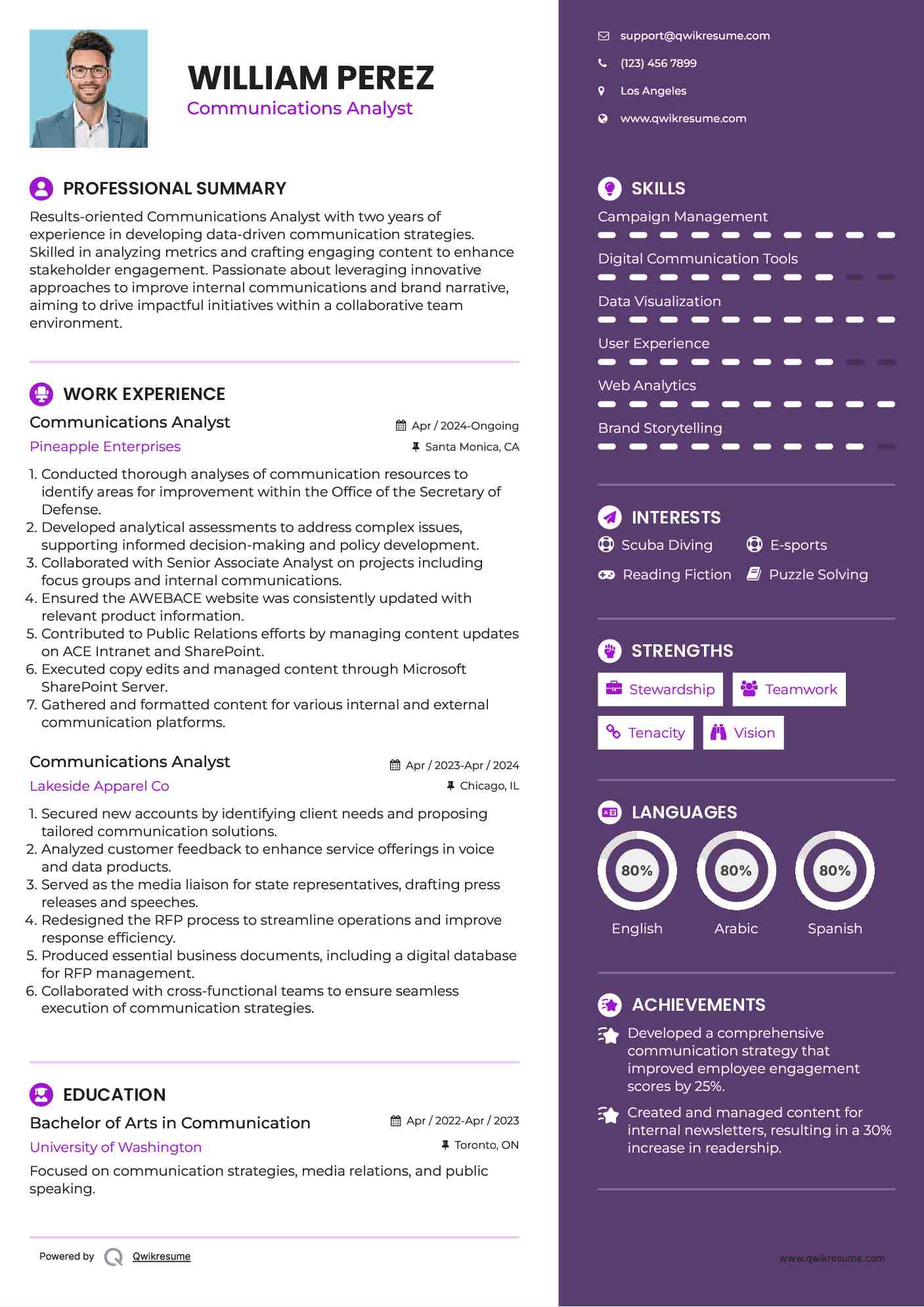 Communications Analyst Resume Template