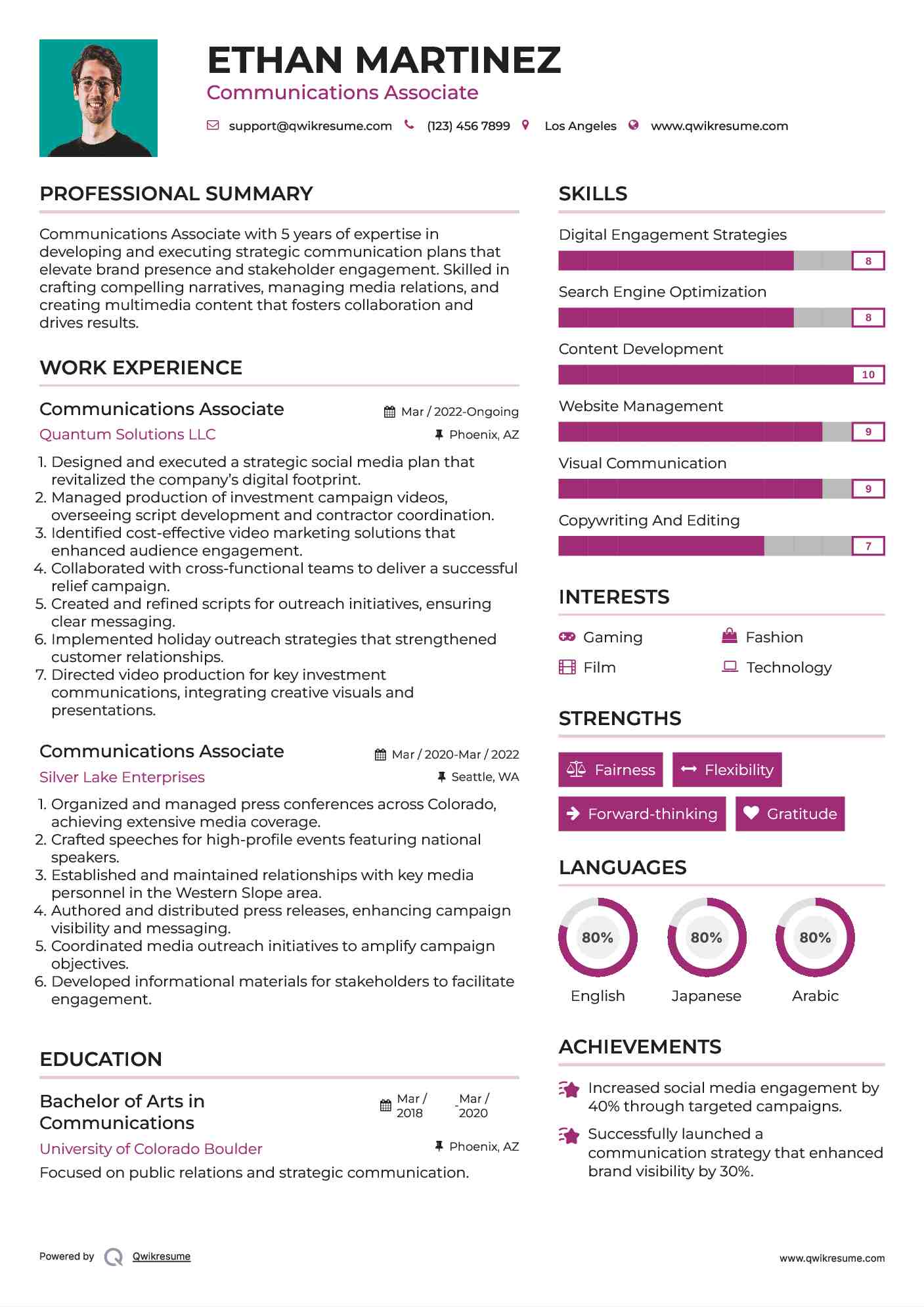 Communications Associate Resume Example