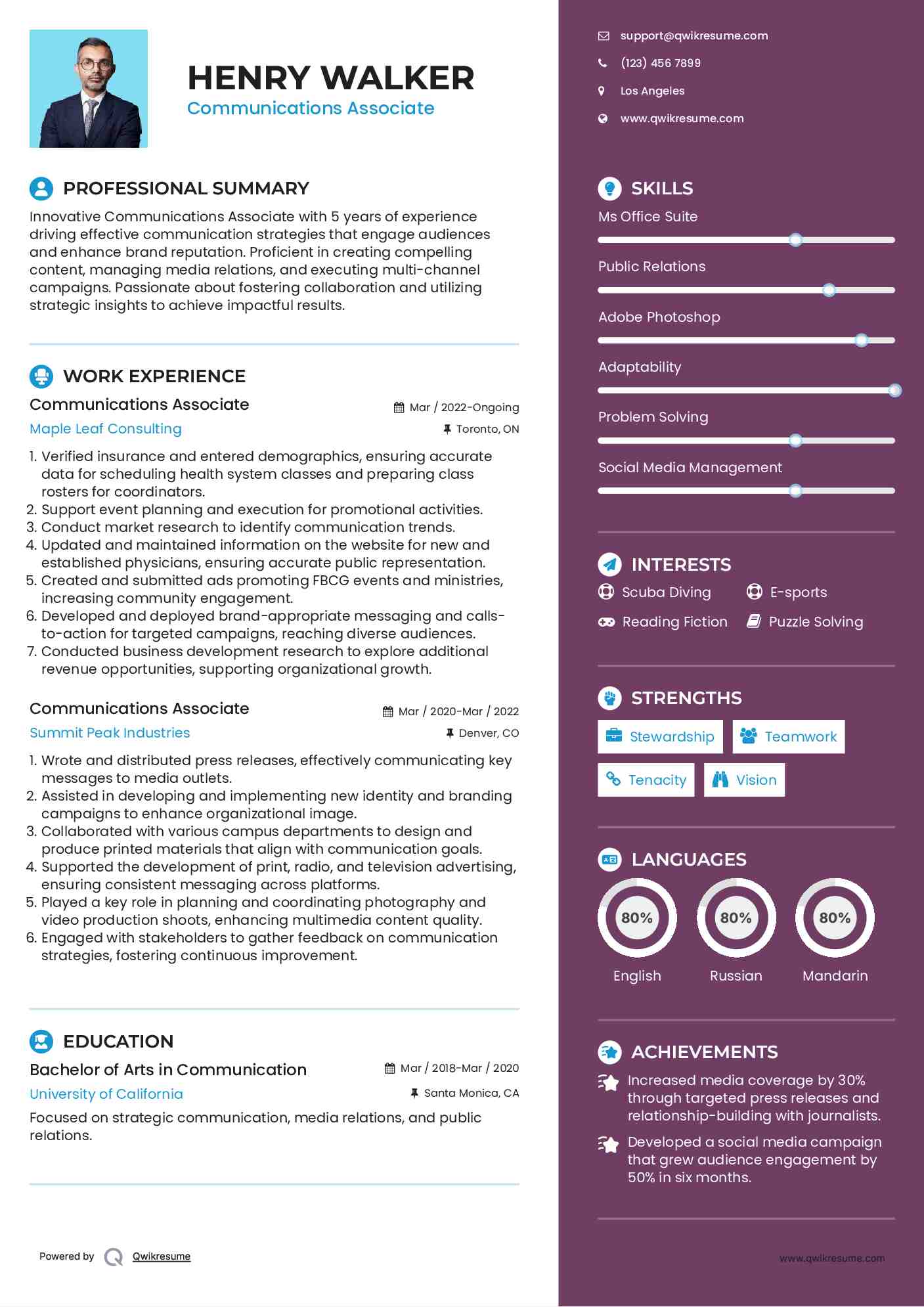 Communications Associate Resume Format