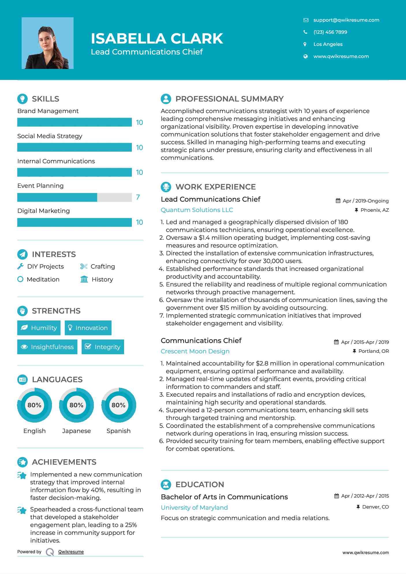 Lead Communications Chief Resume Example