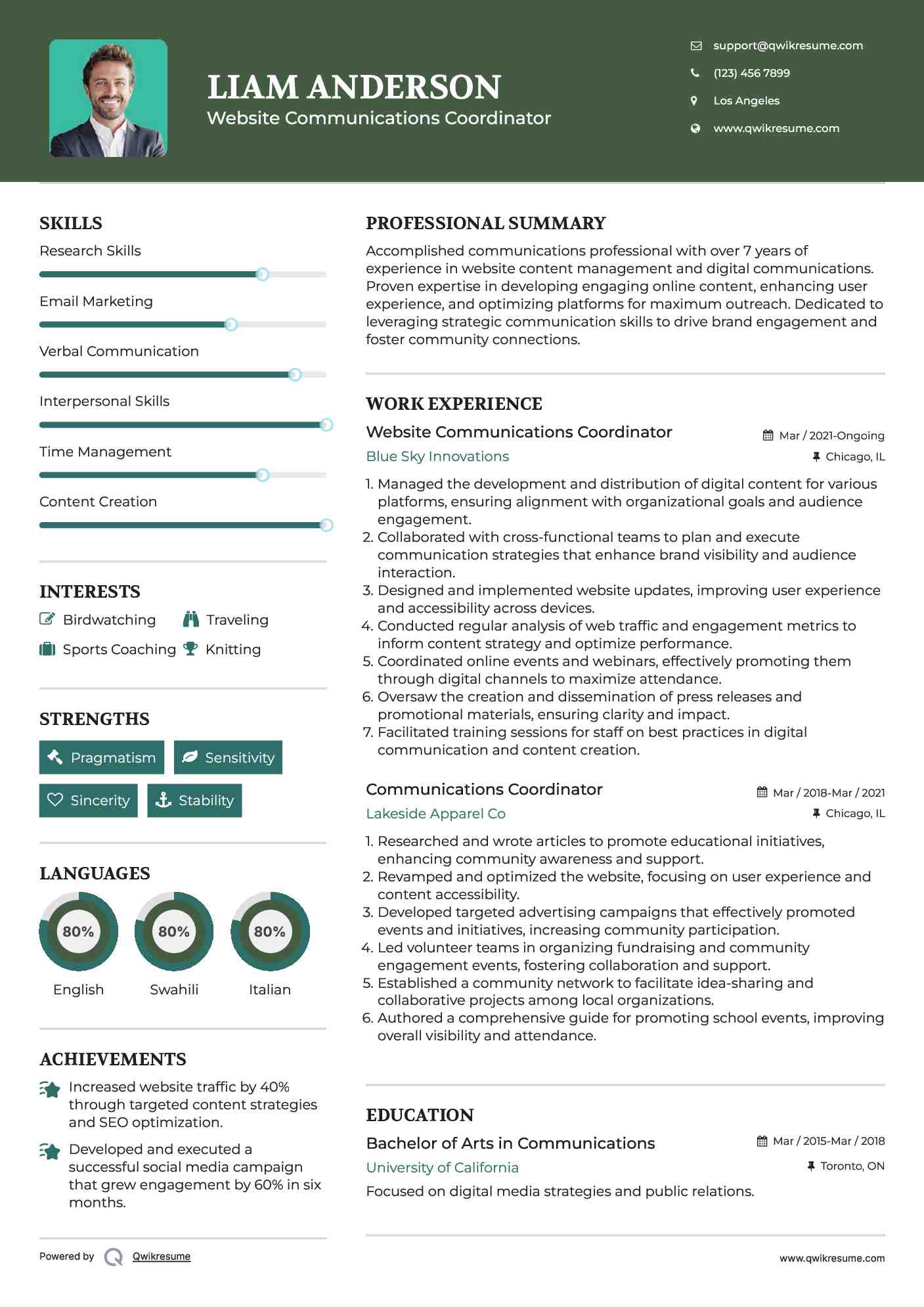 Website Communications Coordinator
 Resume Model