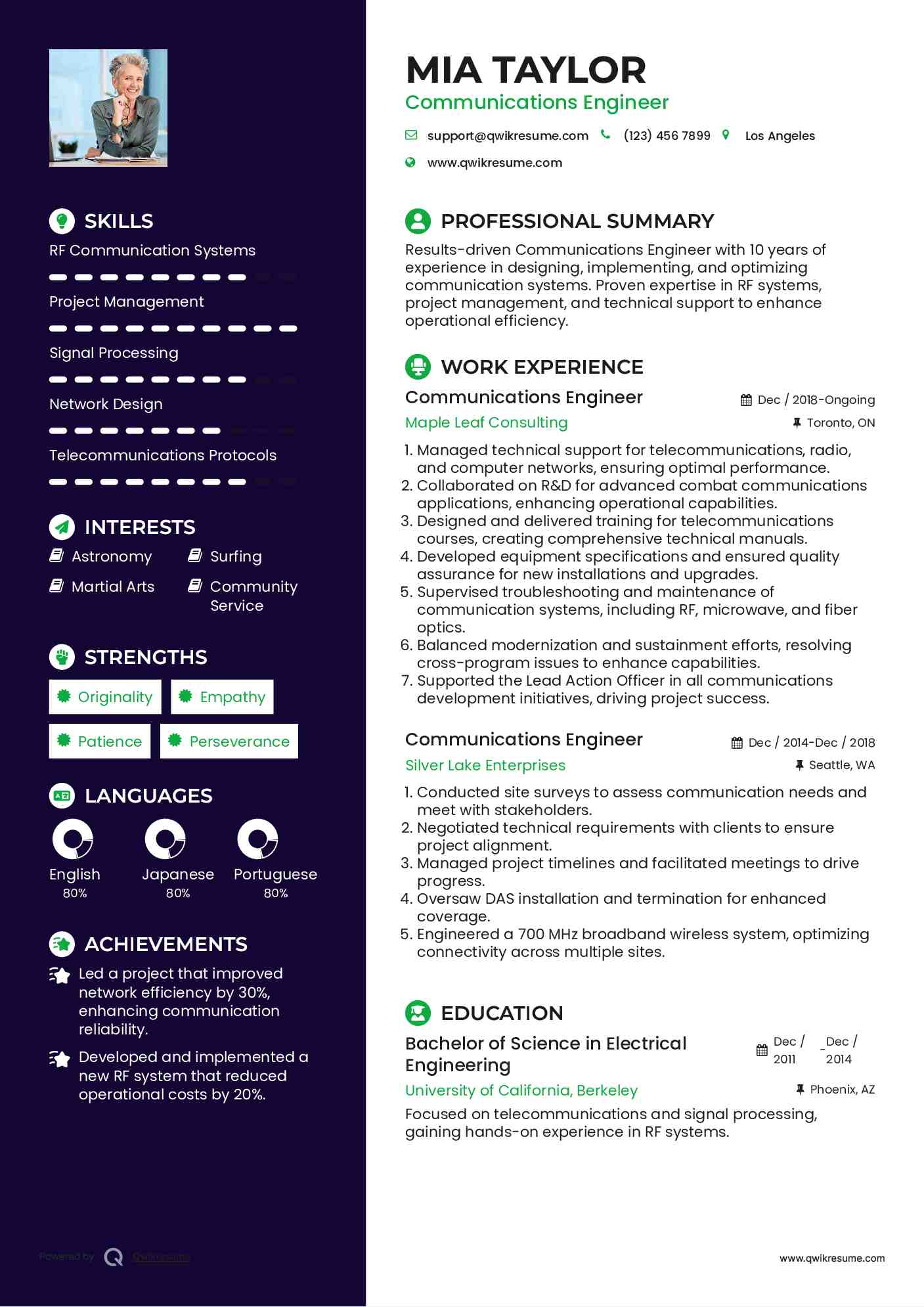 Communications Engineer Resume Model