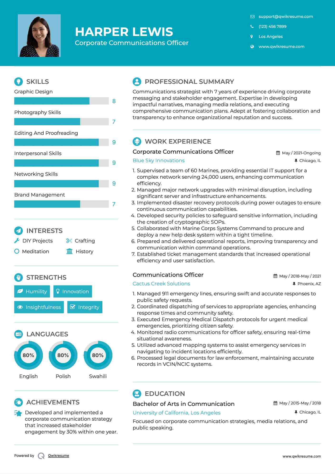 Corporate Communications Officer Resume Model